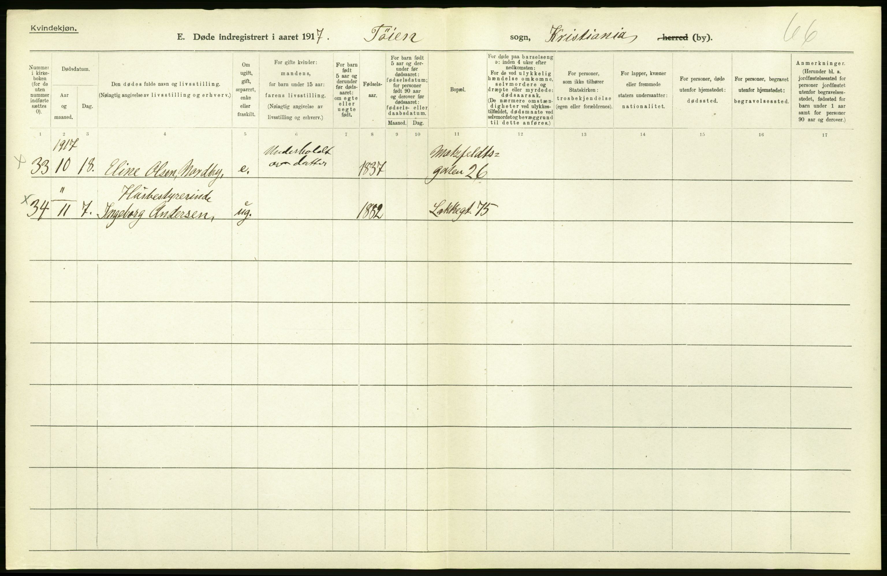 Statistisk sentralbyrå, Sosiodemografiske emner, Befolkning, AV/RA-S-2228/D/Df/Dfb/Dfbg/L0011: Kristiania: Døde, dødfødte., 1917, s. 94