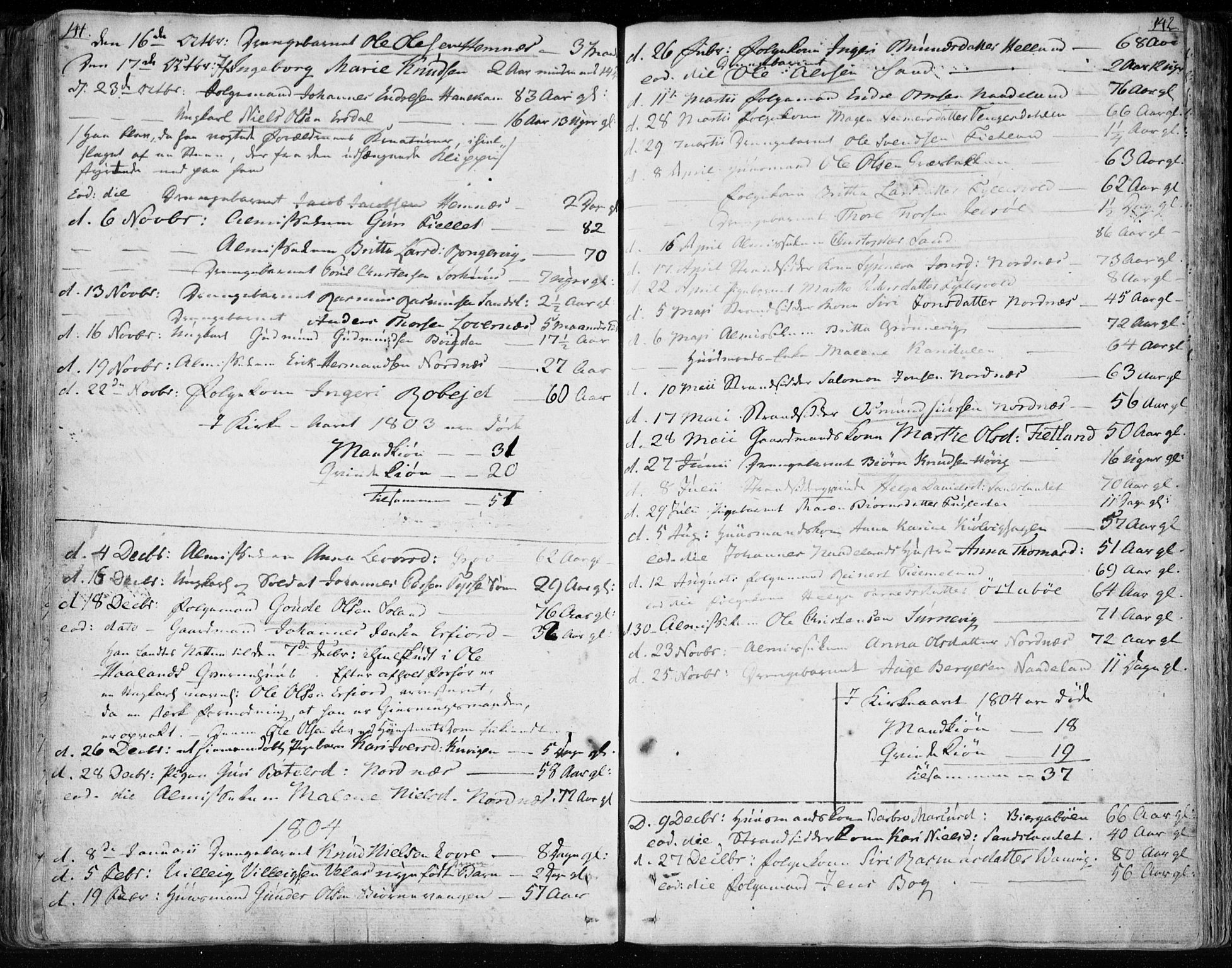 Jelsa sokneprestkontor, AV/SAST-A-101842/01/IV: Ministerialbok nr. A 4, 1796-1816, s. 141-142