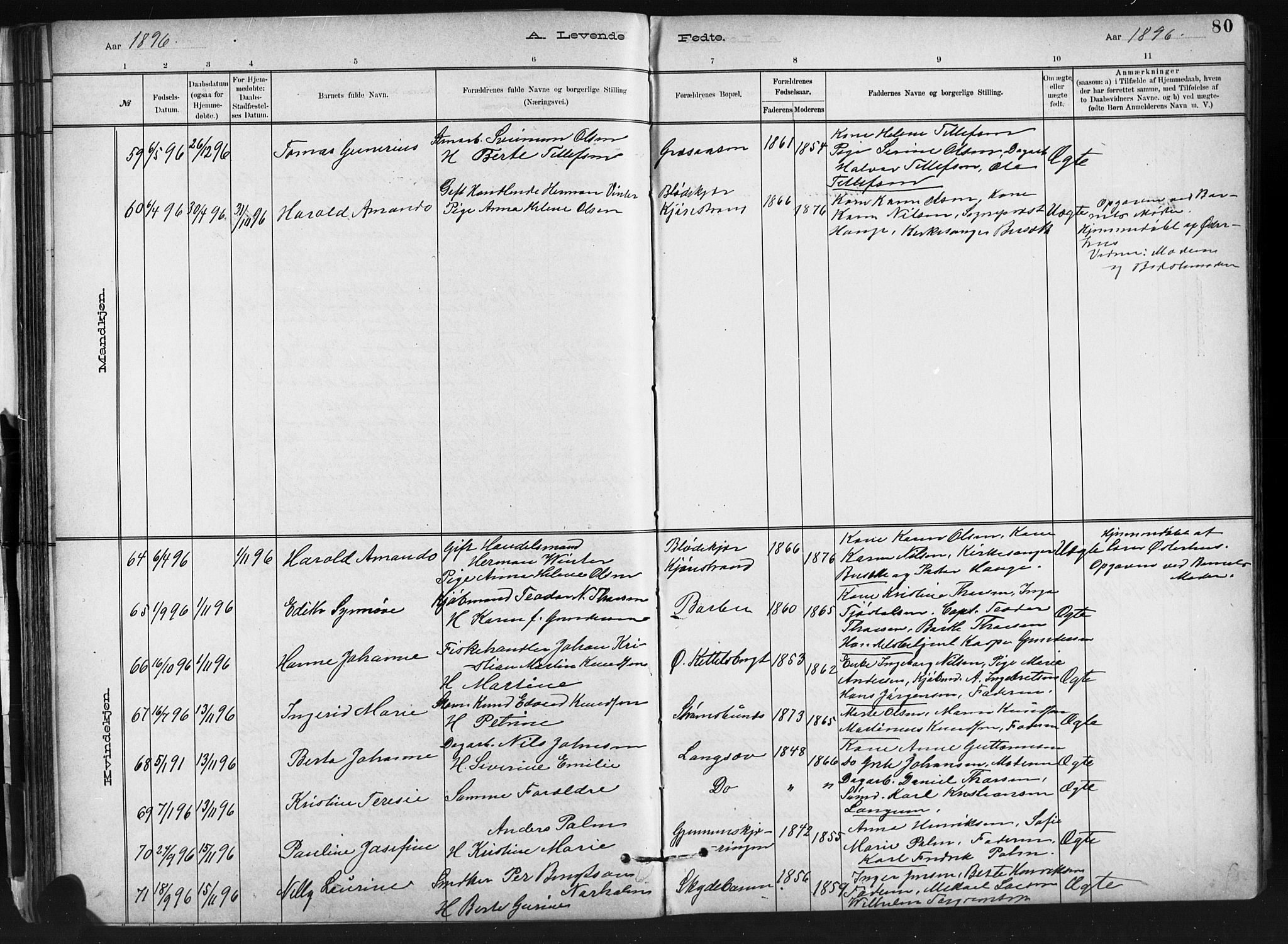 Barbu sokneprestkontor, AV/SAK-1111-0003/F/Fb/L0002: Klokkerbok nr. B 2, 1890-1922, s. 80