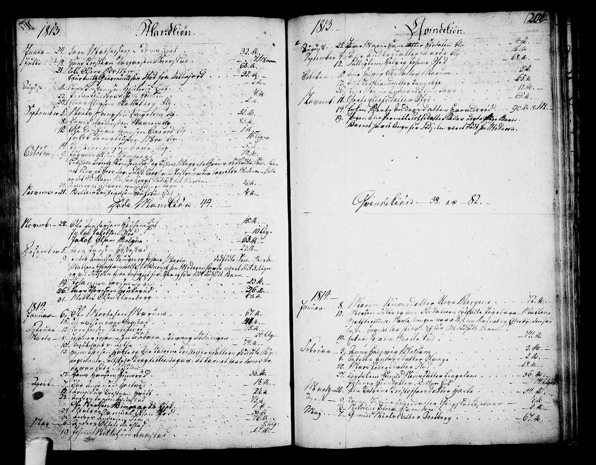 Sandar kirkebøker, AV/SAKO-A-243/F/Fa/L0003: Ministerialbok nr. 3, 1789-1814, s. 206