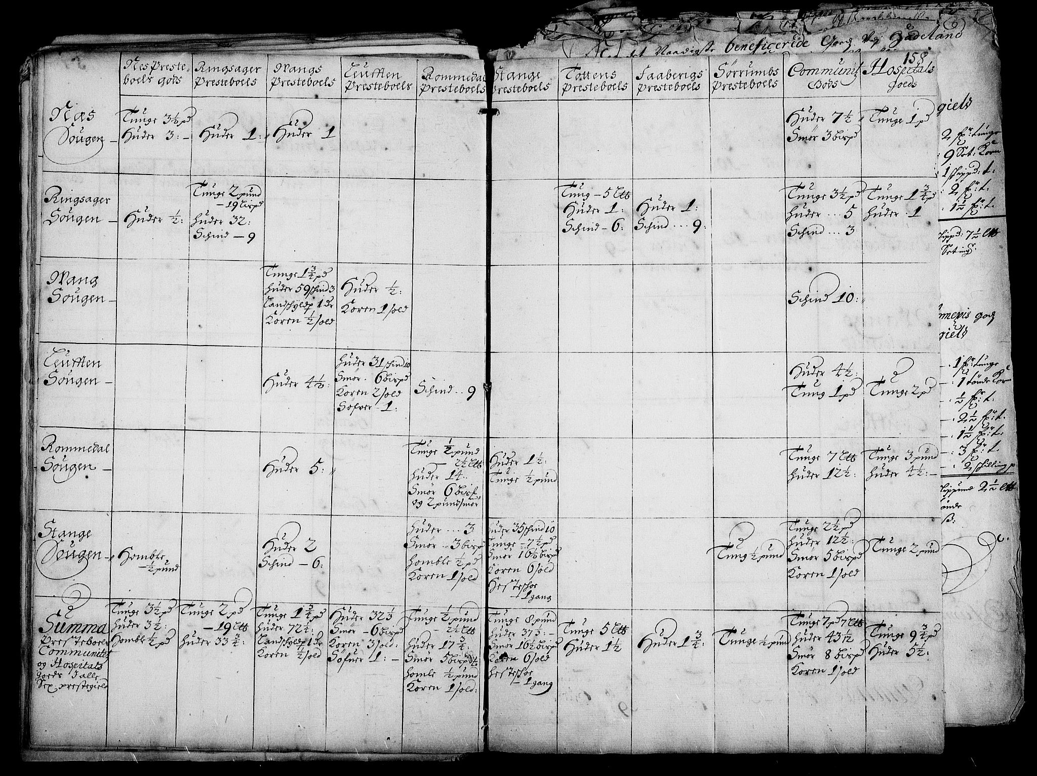 Rentekammeret inntil 1814, Realistisk ordnet avdeling, AV/RA-EA-4070/Fc/Fca/L0001/0005: [Ca I]  Akershus stift / Jordebok over kirke- og prestebordsgods i Akershus stift, 1687