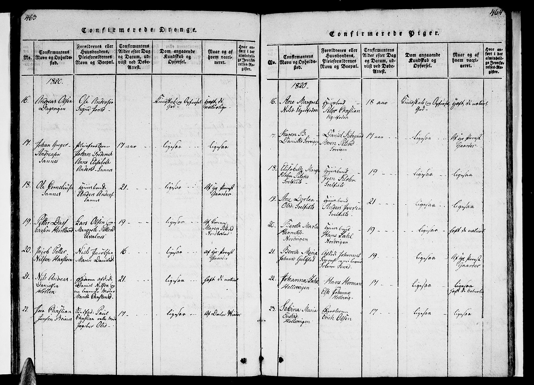 Ministerialprotokoller, klokkerbøker og fødselsregistre - Nordland, AV/SAT-A-1459/830/L0445: Ministerialbok nr. 830A09, 1820-1830, s. 463-464