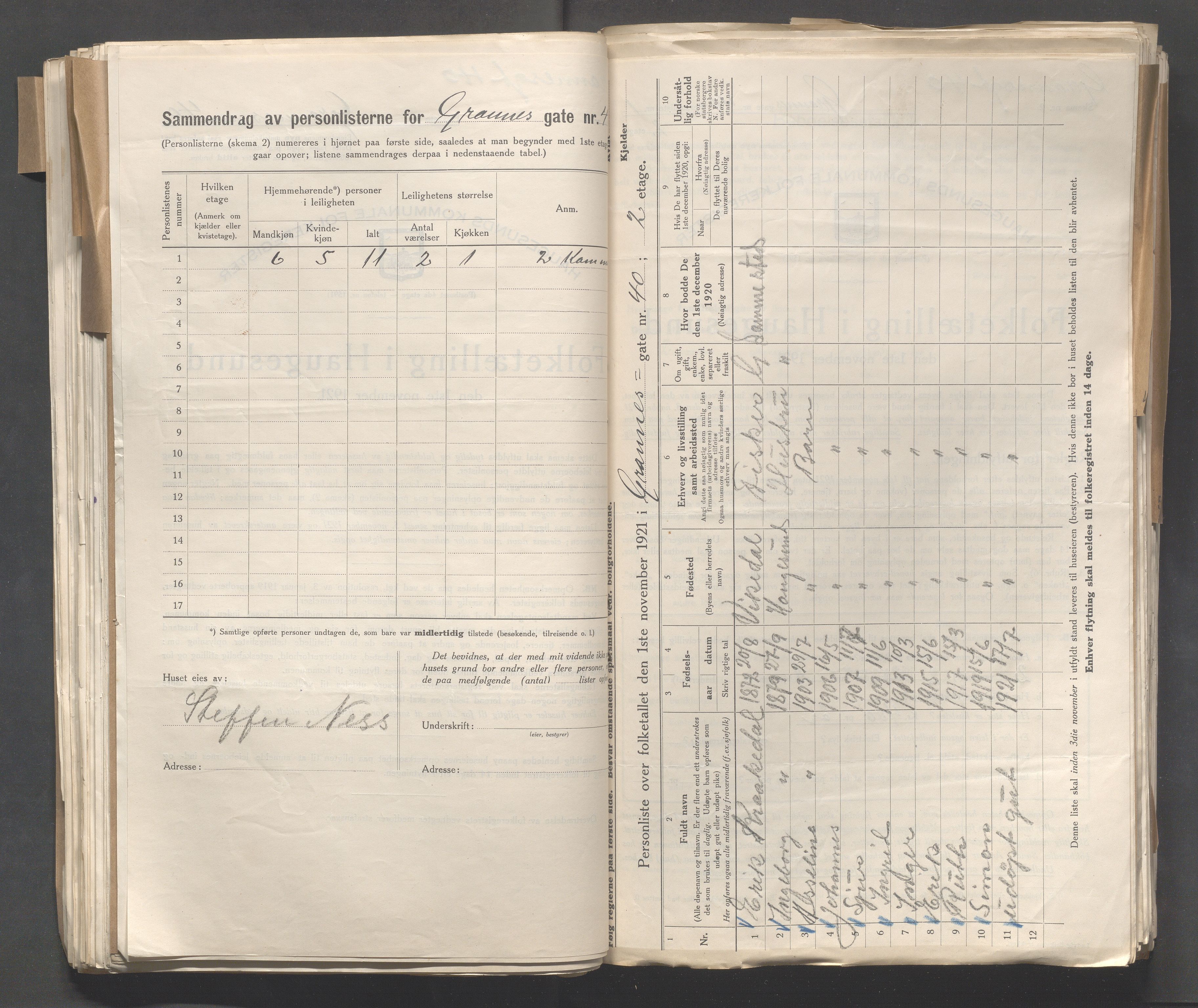 IKAR, Kommunal folketelling 1.11.1921 for Haugesund, 1921, s. 5988