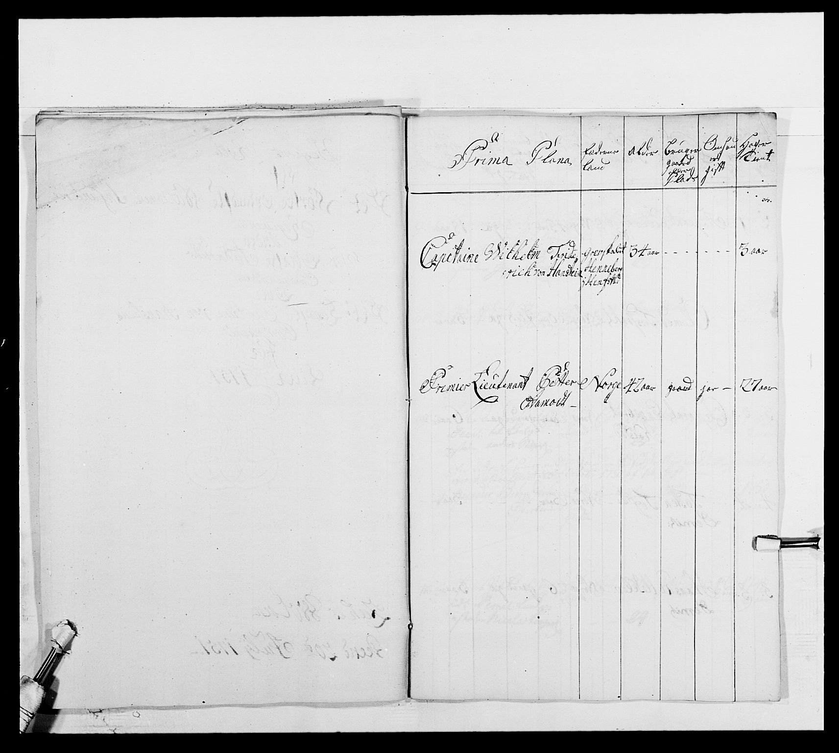 Kommanderende general (KG I) med Det norske krigsdirektorium, AV/RA-EA-5419/E/Ea/L0502b: 1. Opplandske regiment, 1748-1752, s. 456