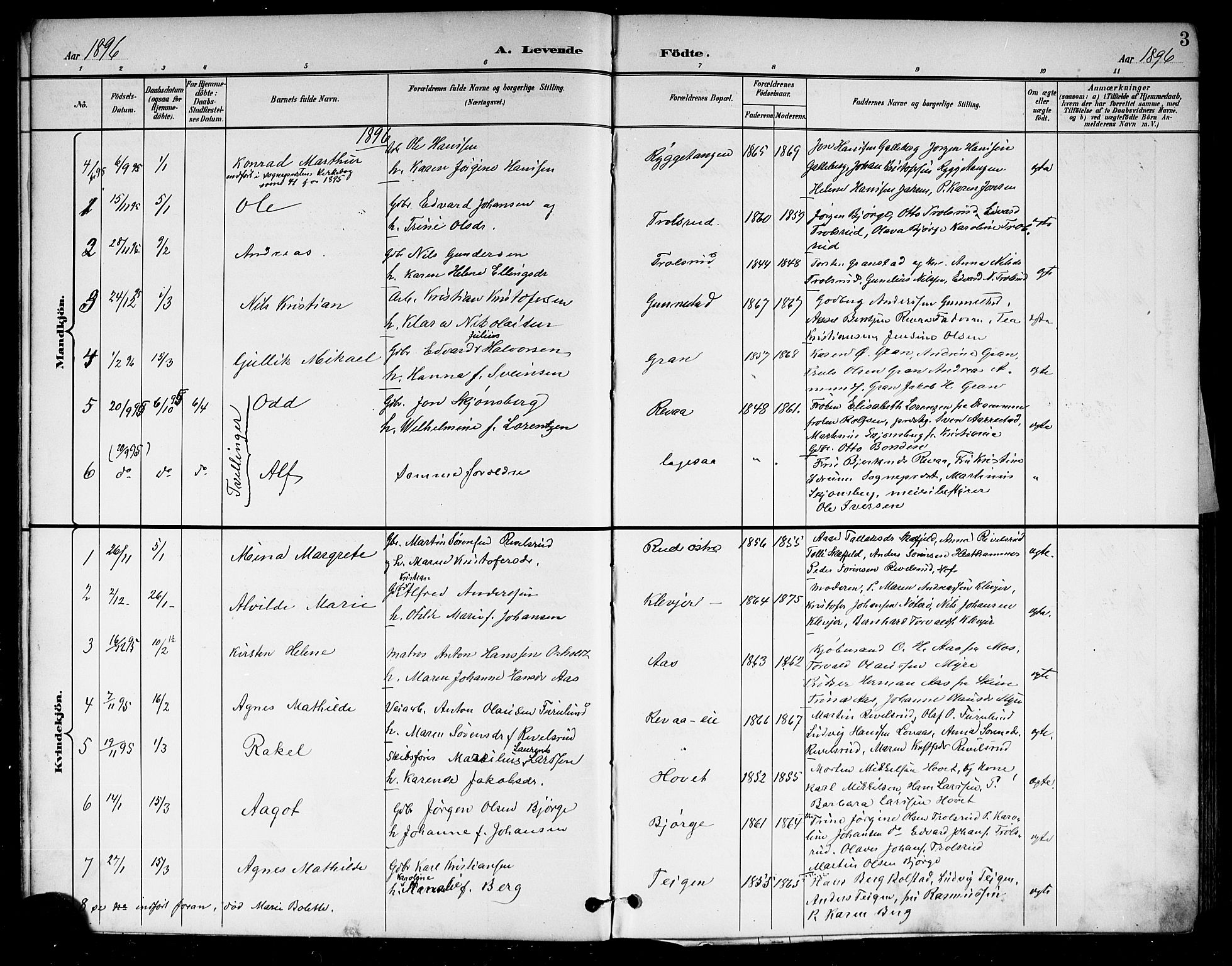 Sande Kirkebøker, AV/SAKO-A-53/G/Ga/L0004: Klokkerbok nr. 4, 1895-1918, s. 3