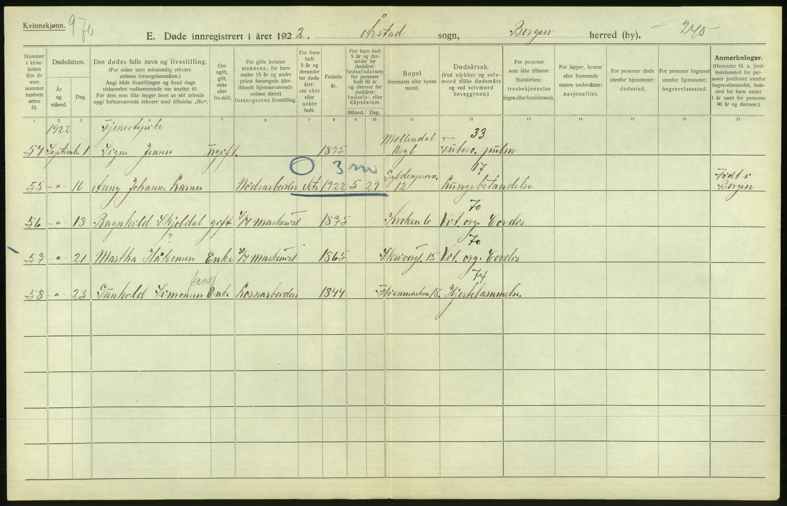 Statistisk sentralbyrå, Sosiodemografiske emner, Befolkning, AV/RA-S-2228/D/Df/Dfc/Dfcb/L0030: Bergen: Gifte, døde, dødfødte., 1922, s. 510