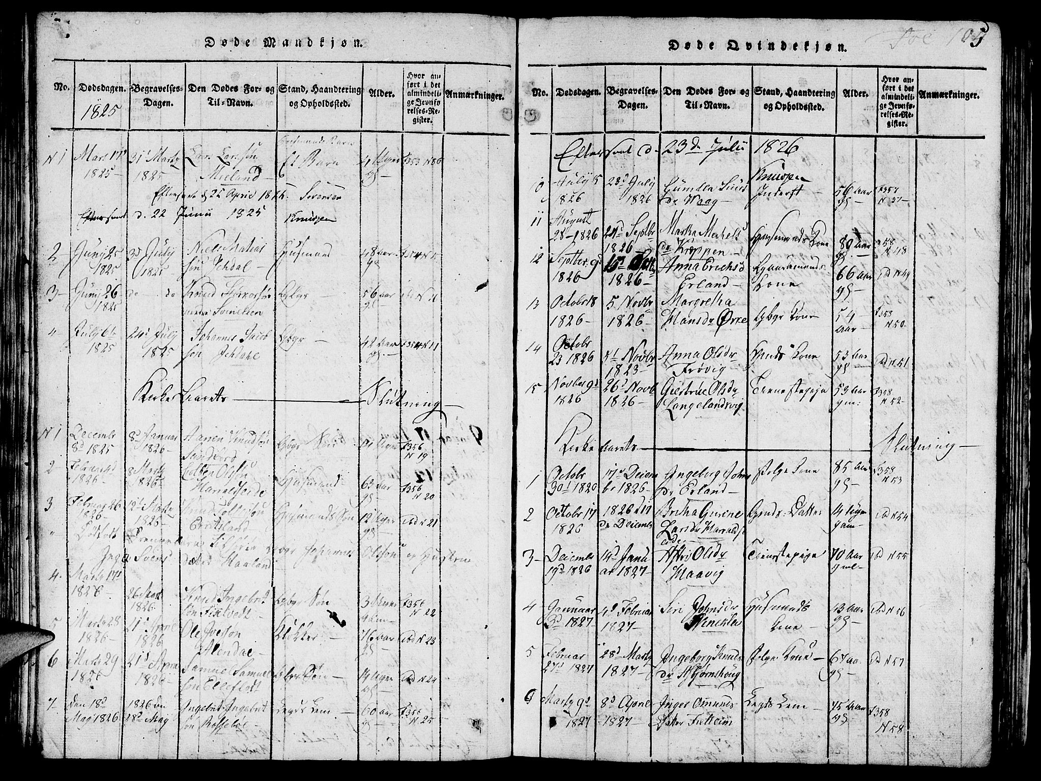 Skjold sokneprestkontor, SAST/A-101847/H/Ha/Hab/L0001: Klokkerbok nr. B 1, 1815-1835, s. 105