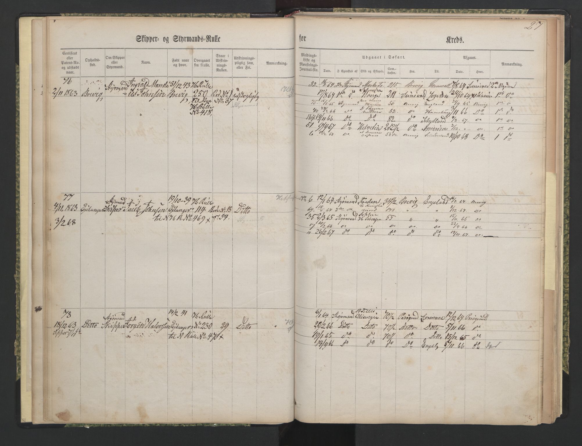 Brevik innrulleringskontor, AV/SAKO-A-833/F/Fc/L0002: Diverse ruller, 1860-1948, s. 27