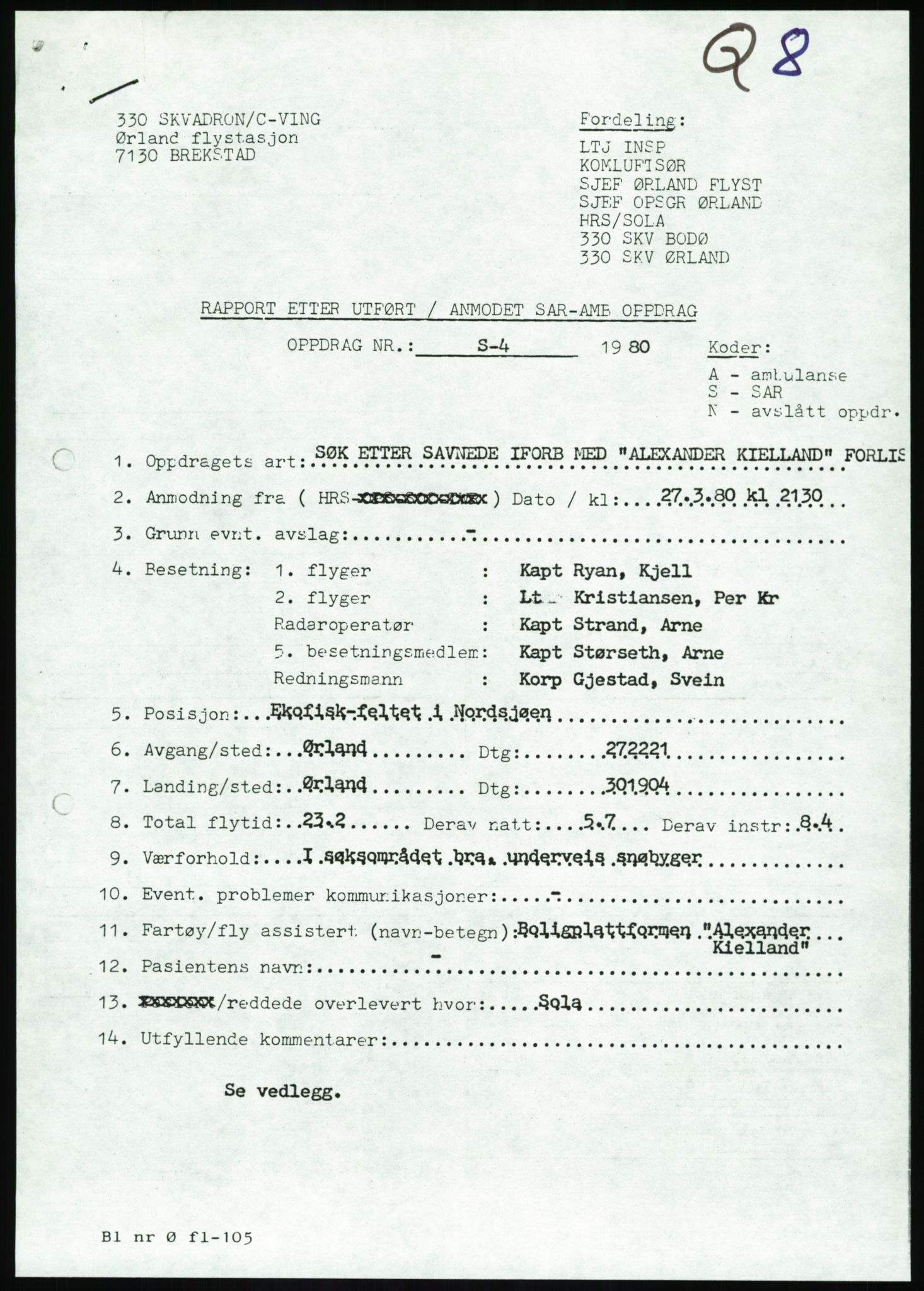 Justisdepartementet, Granskningskommisjonen ved Alexander Kielland-ulykken 27.3.1980, AV/RA-S-1165/D/L0017: P Hjelpefartøy (Doku.liste + P1-P6 av 6)/Q Hovedredningssentralen (Q0-Q27 av 27), 1980-1981, s. 287