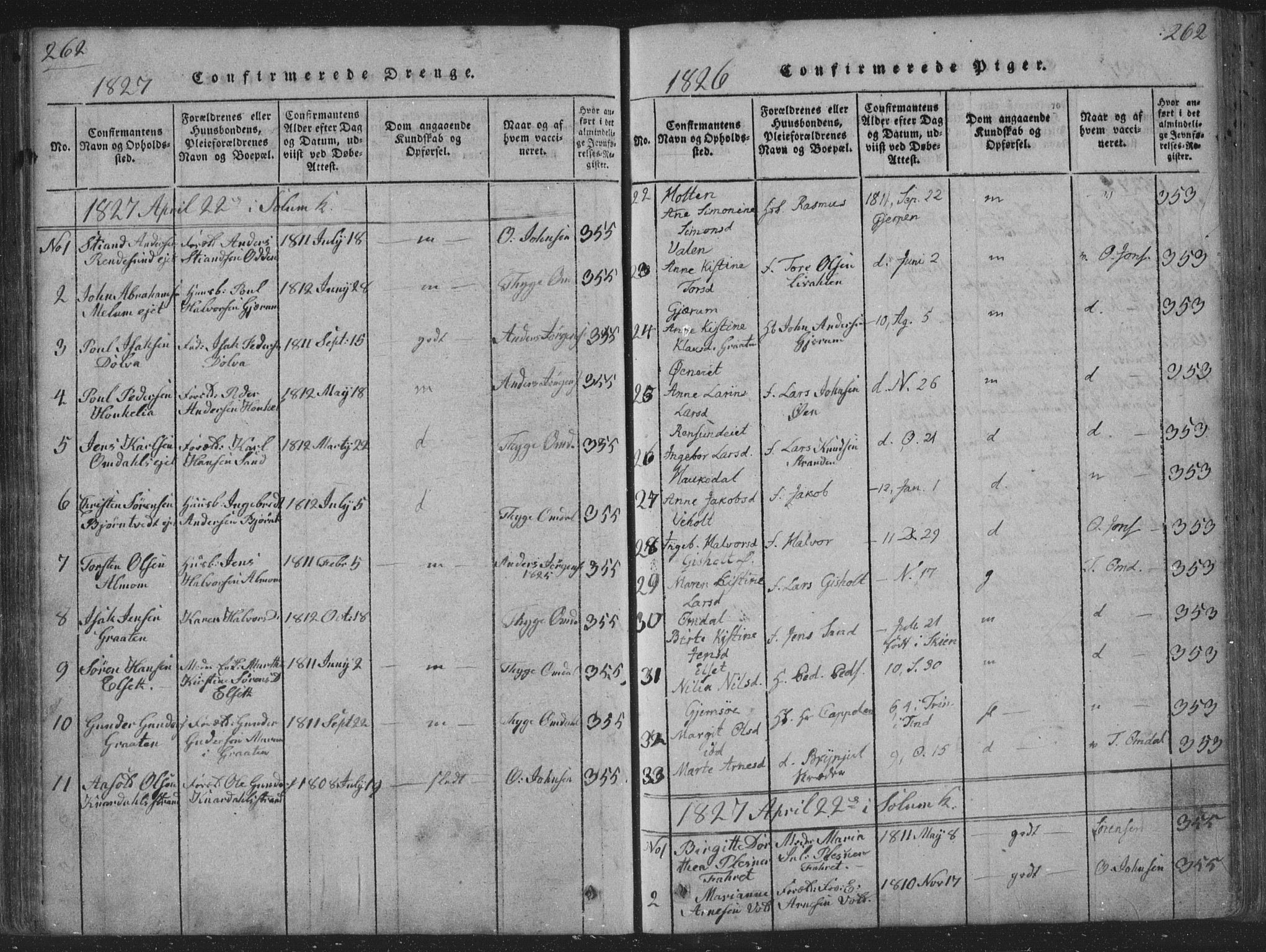 Solum kirkebøker, AV/SAKO-A-306/F/Fa/L0004: Ministerialbok nr. I 4, 1814-1833, s. 262