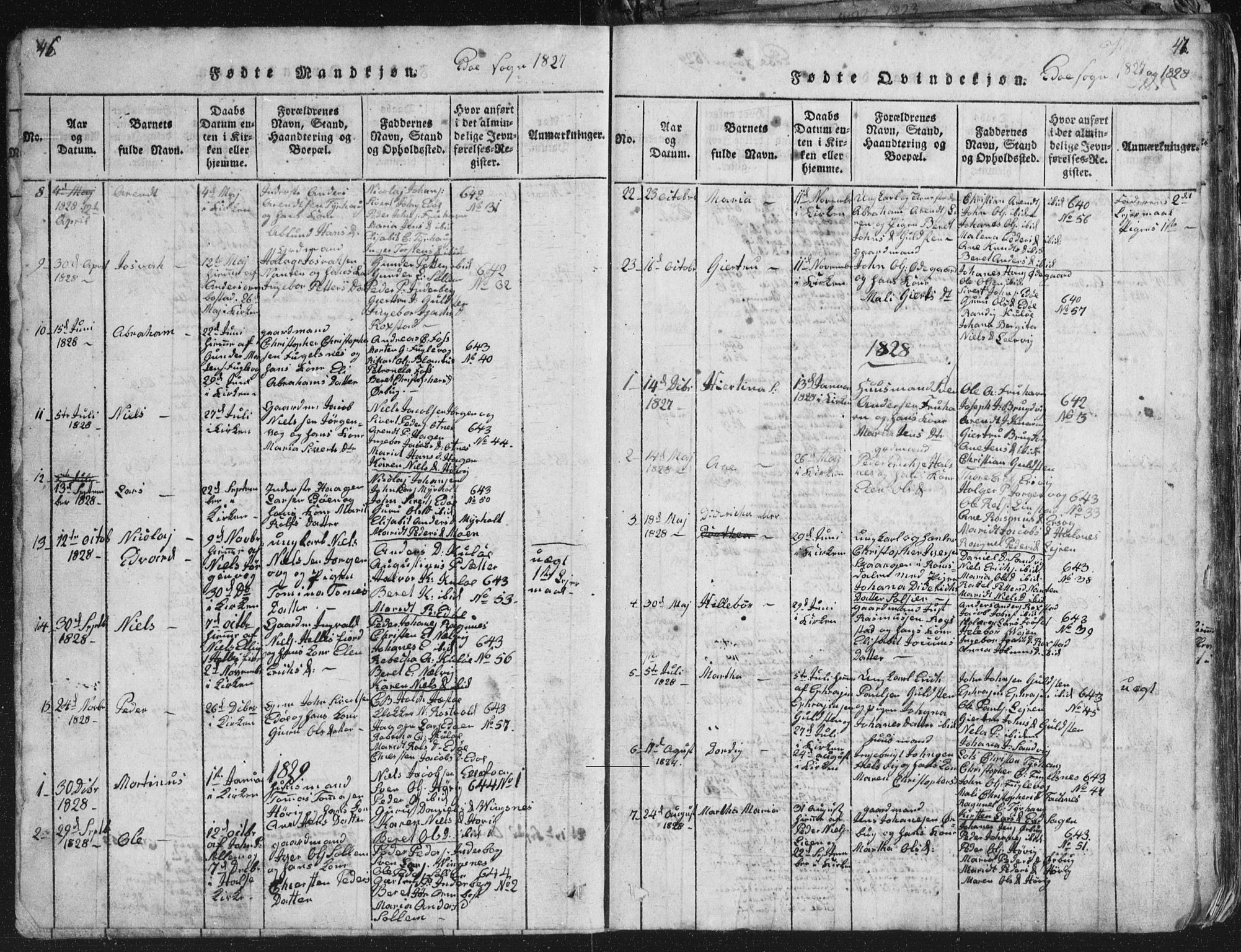 Ministerialprotokoller, klokkerbøker og fødselsregistre - Møre og Romsdal, AV/SAT-A-1454/581/L0942: Klokkerbok nr. 581C00, 1820-1836, s. 46-47