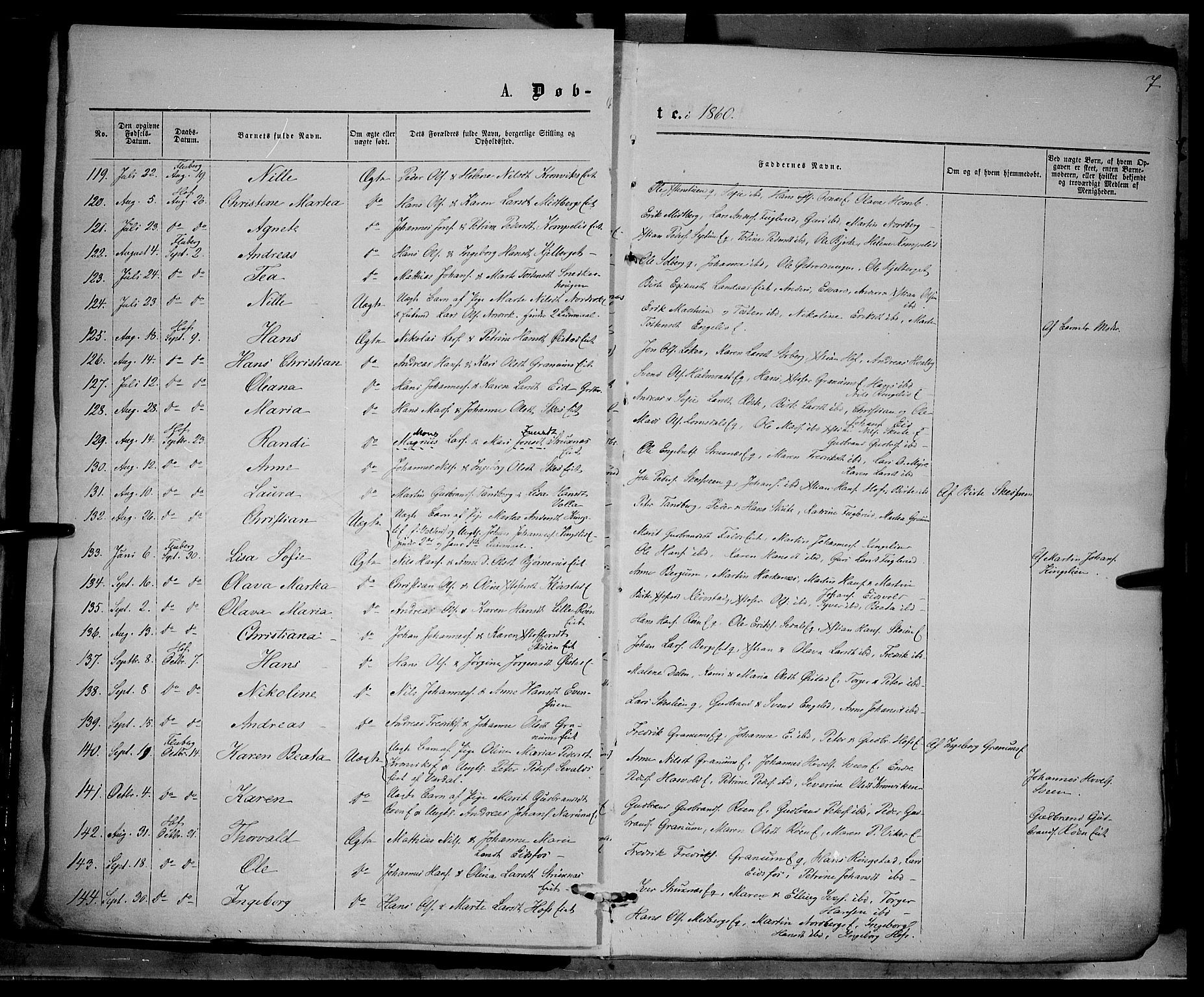 Søndre Land prestekontor, AV/SAH-PREST-122/K/L0001: Ministerialbok nr. 1, 1860-1877, s. 7