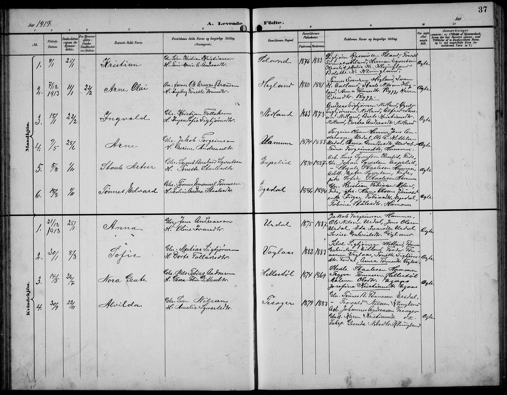 Bakke sokneprestkontor, AV/SAK-1111-0002/F/Fb/Fbb/L0004: Klokkerbok nr. B 4, 1896-1927, s. 37