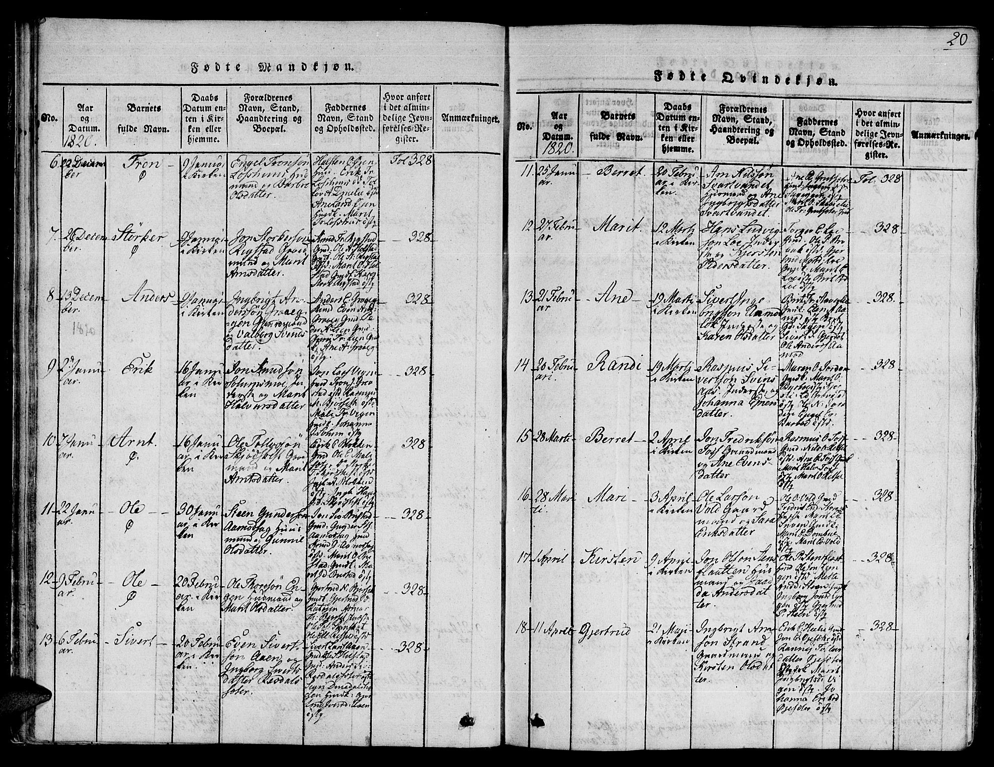 Ministerialprotokoller, klokkerbøker og fødselsregistre - Sør-Trøndelag, SAT/A-1456/672/L0853: Ministerialbok nr. 672A06 /1, 1816-1829, s. 20