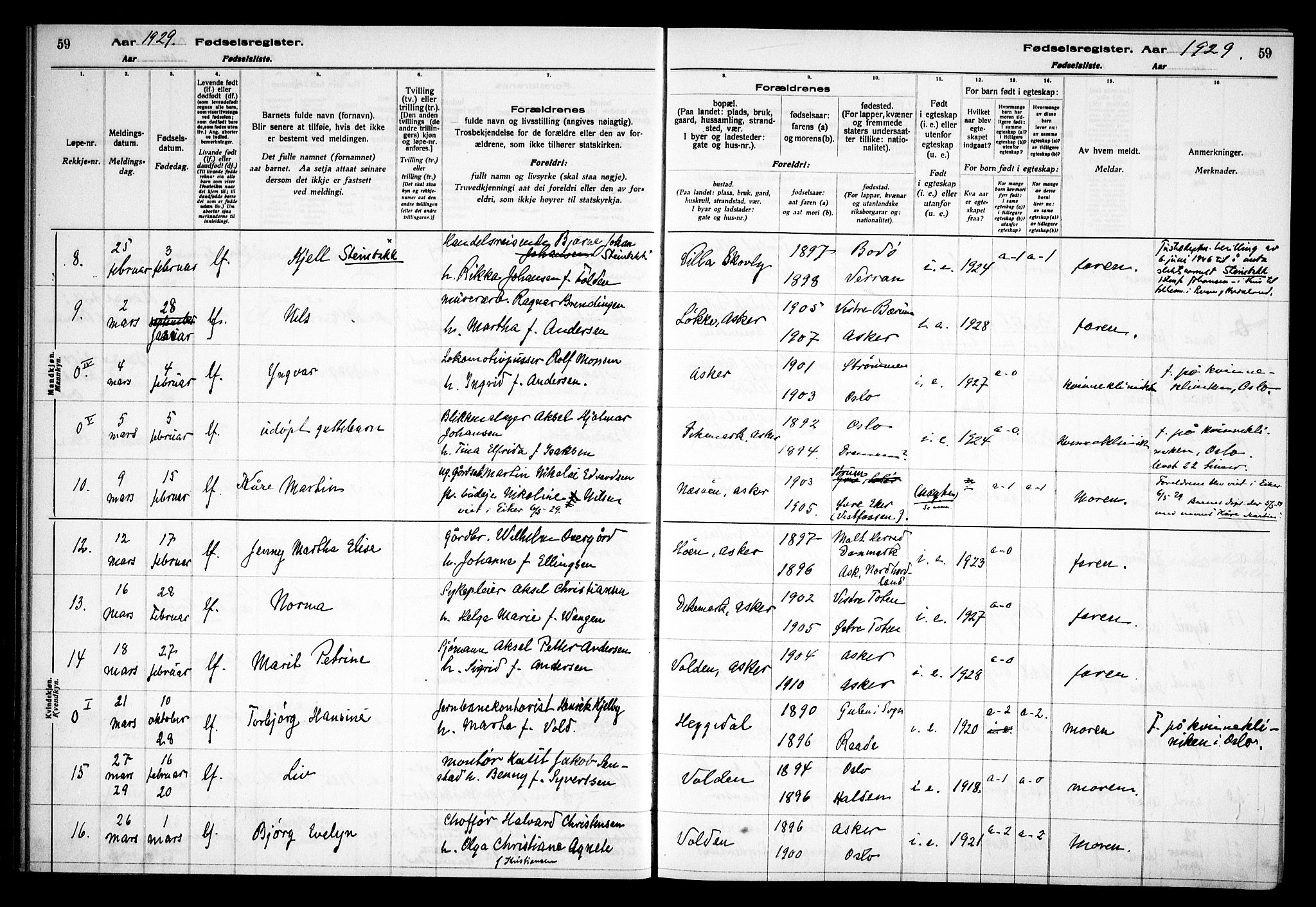 Asker prestekontor Kirkebøker, AV/SAO-A-10256a/J/L0002: Fødselsregister nr. 2, 1925-1938, s. 59