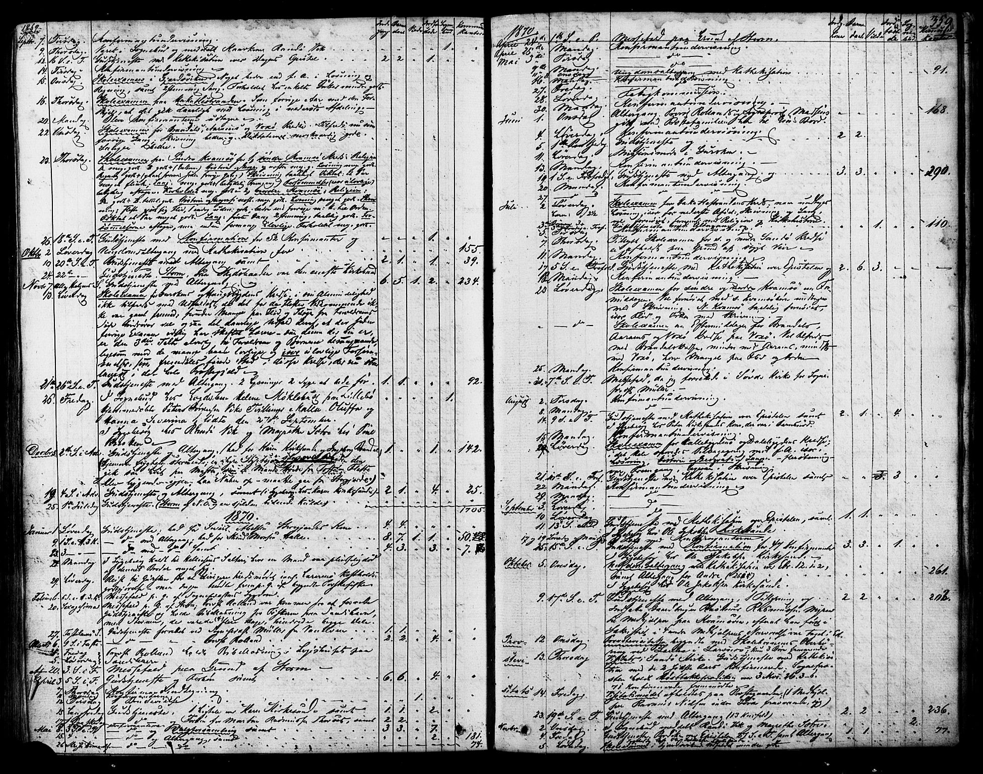 Ministerialprotokoller, klokkerbøker og fødselsregistre - Møre og Romsdal, AV/SAT-A-1454/503/L0034: Ministerialbok nr. 503A02, 1841-1884, s. 359