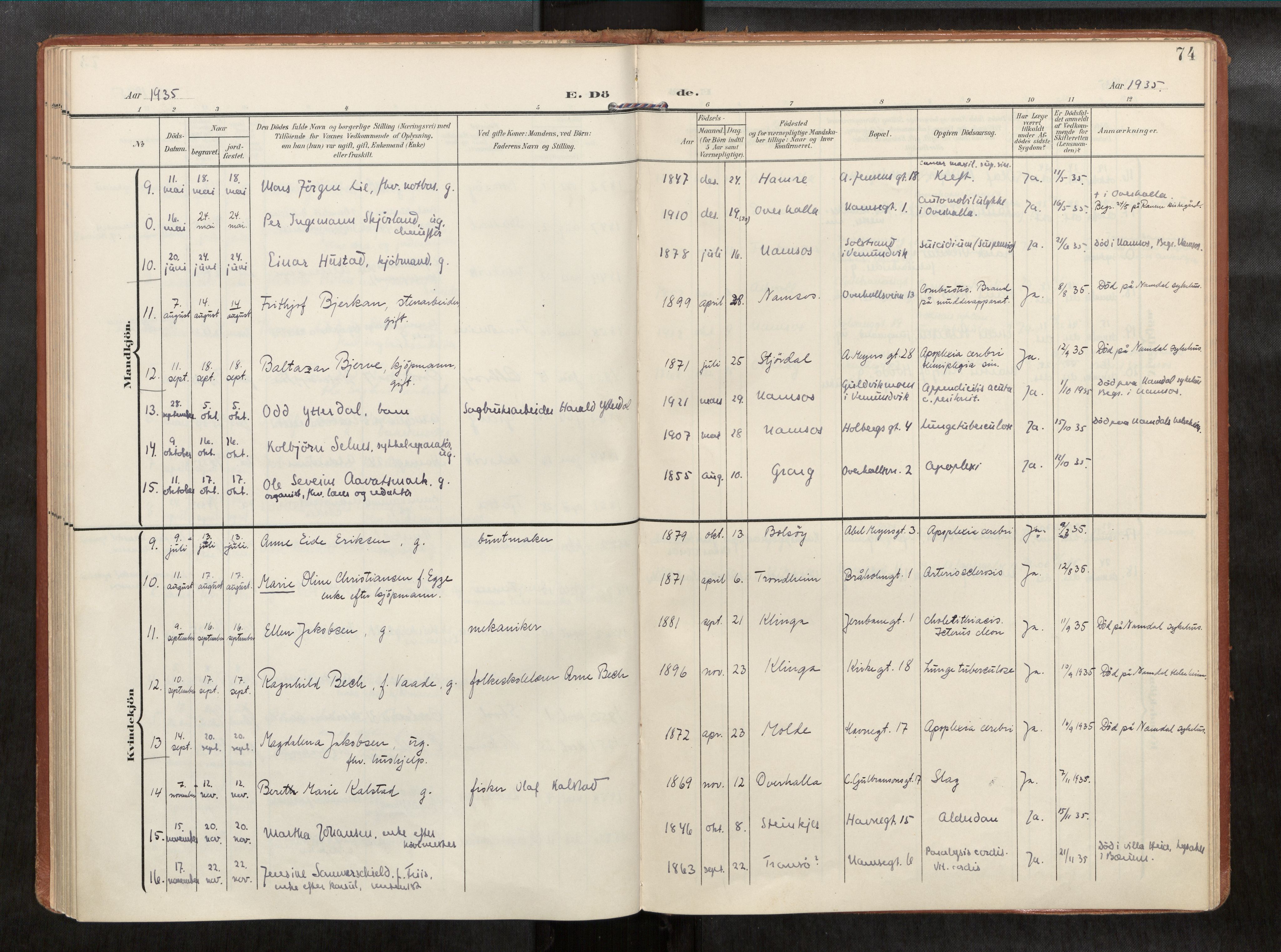 Ministerialprotokoller, klokkerbøker og fødselsregistre - Nord-Trøndelag, SAT/A-1458/768/L0579b: Ministerialbok nr. 768A15, 1908-1945, s. 74