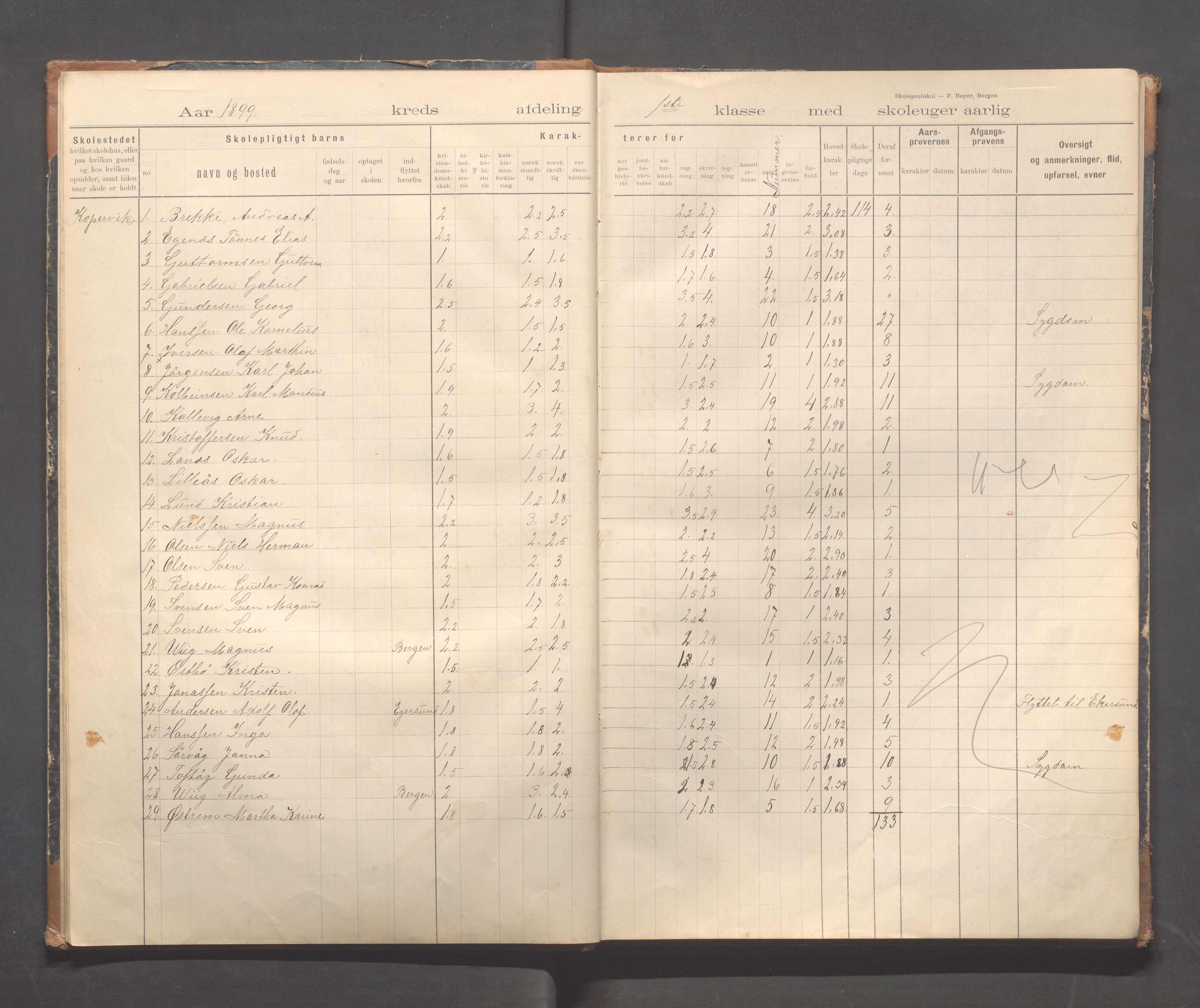 Kopervik Kommune - Kopervik skole, IKAR/K-102472/H/L0011: Skoleprotokoll 1.og 2.klasse, 1898-1911, s. 7