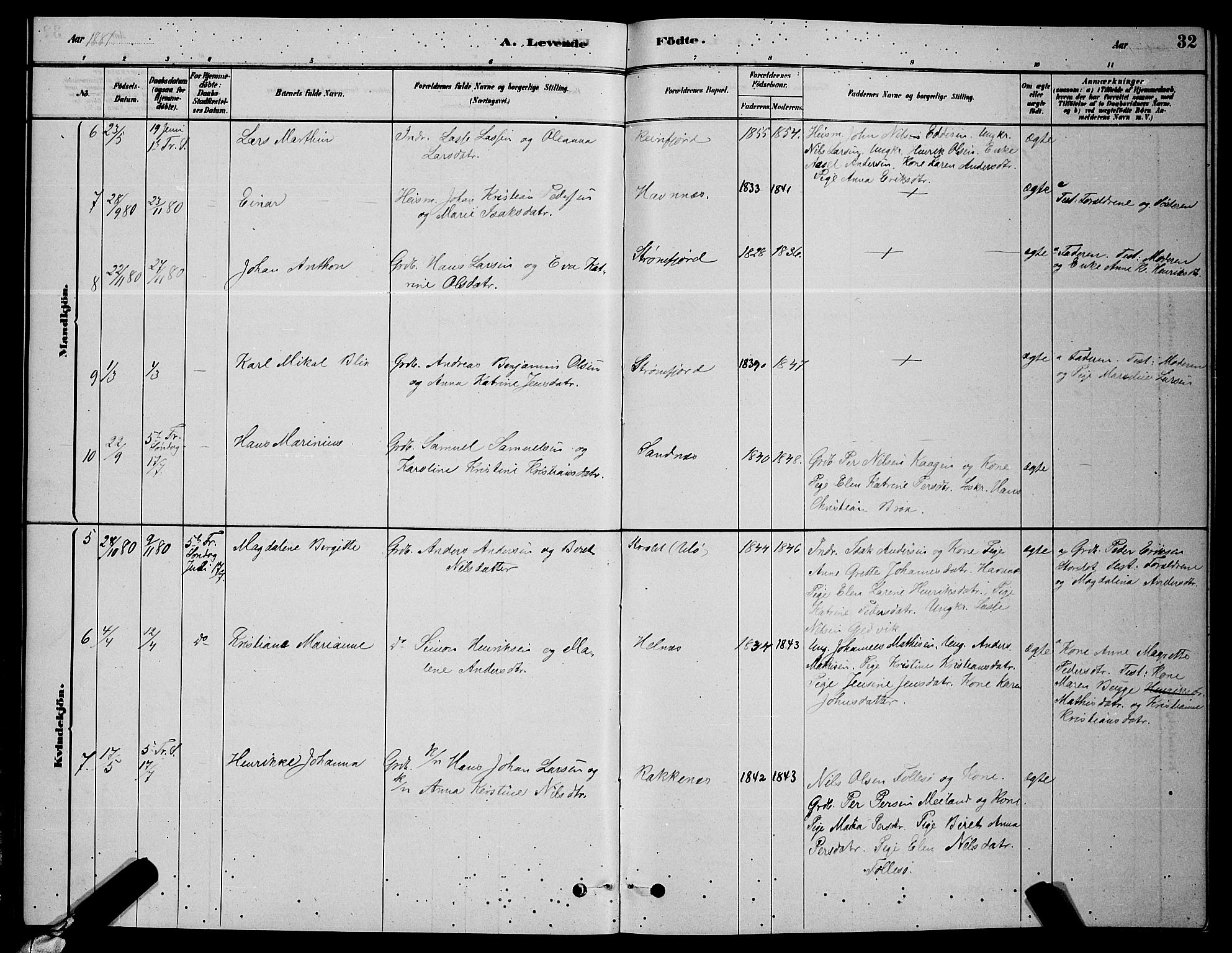 Skjervøy sokneprestkontor, AV/SATØ-S-1300/H/Ha/Hab/L0006klokker: Klokkerbok nr. 6, 1878-1888, s. 32