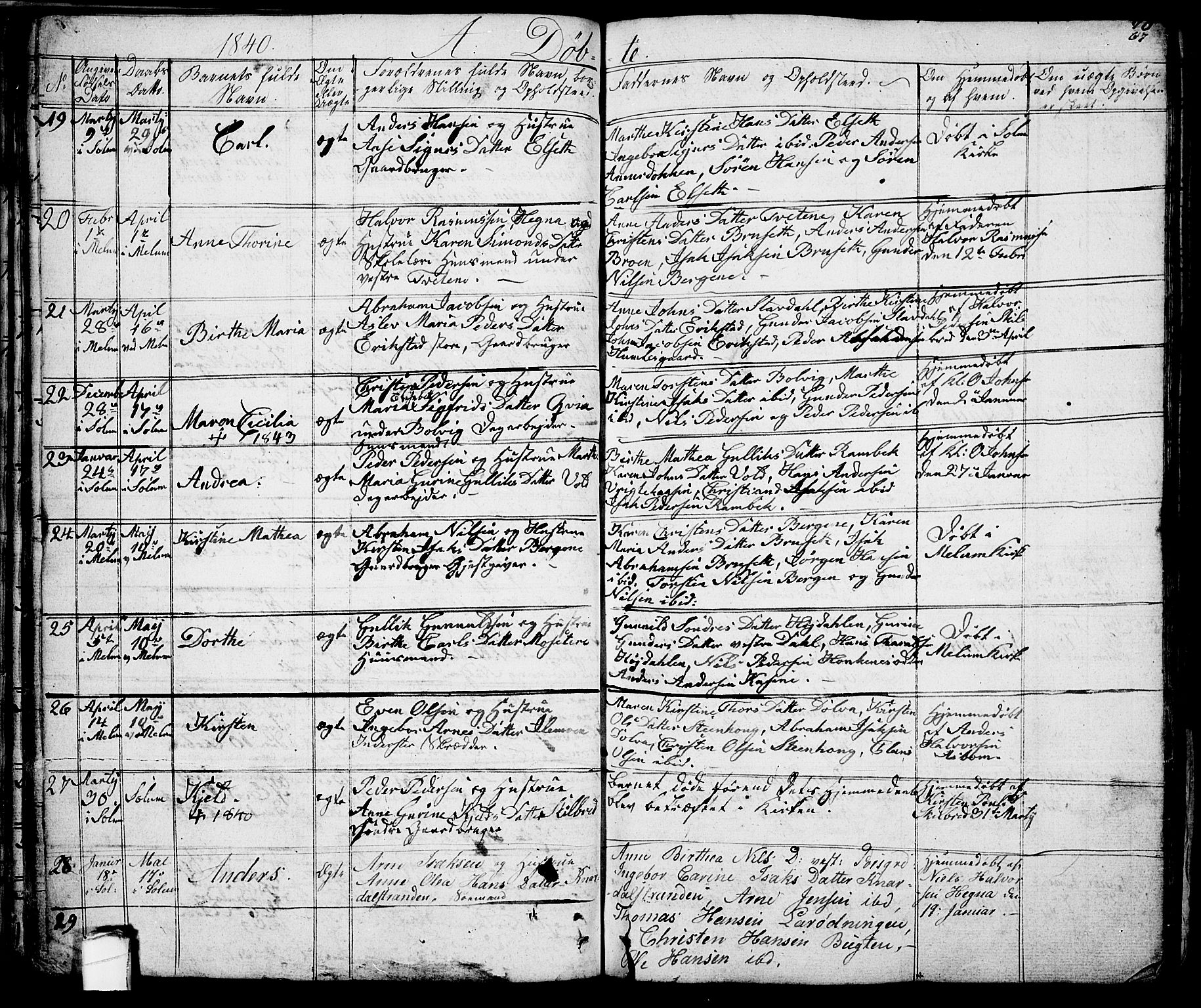 Solum kirkebøker, AV/SAKO-A-306/G/Ga/L0002: Klokkerbok nr. I 2, 1834-1848, s. 70