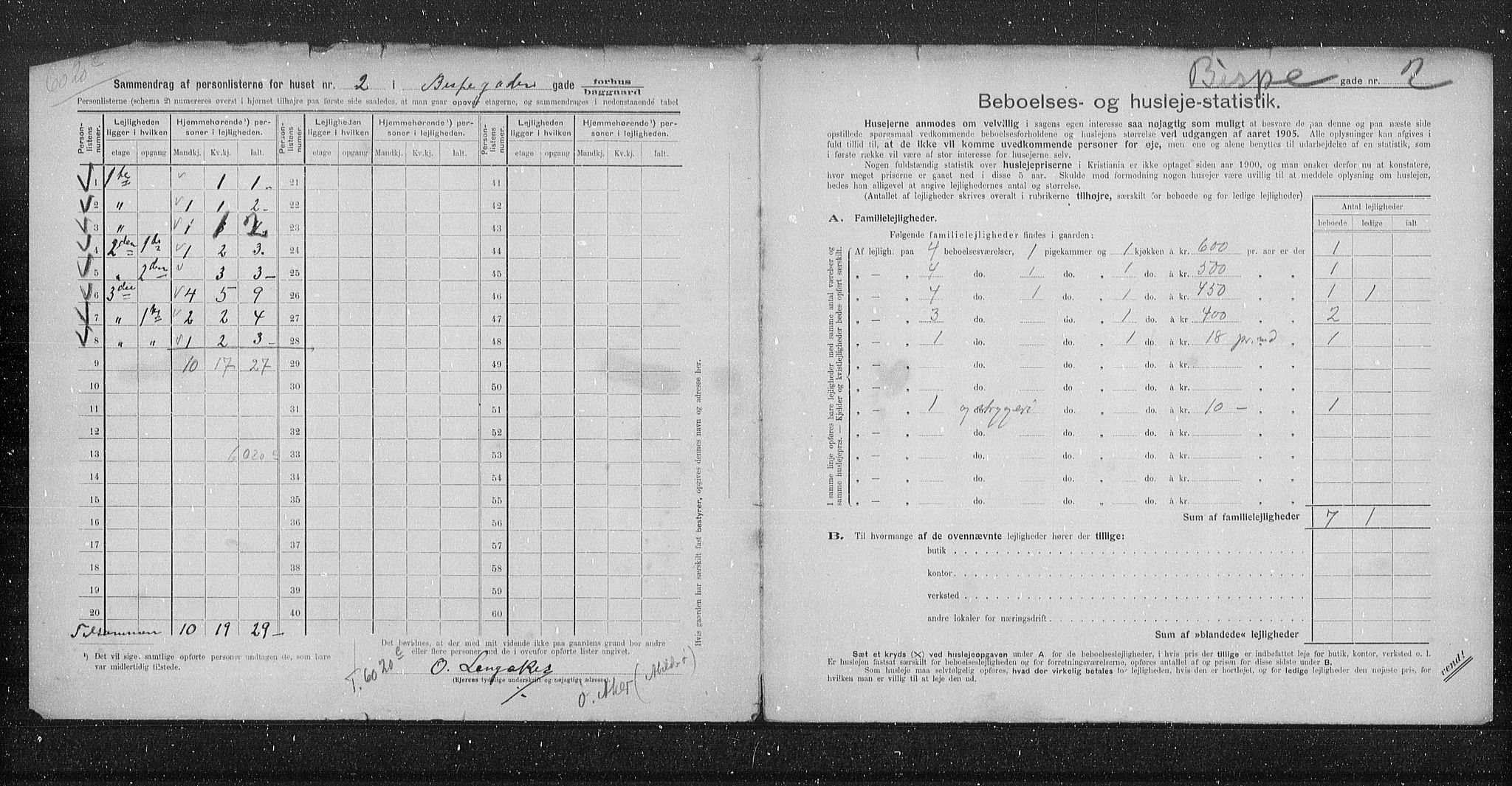 OBA, Kommunal folketelling 31.12.1905 for Kristiania kjøpstad, 1905, s. 2517