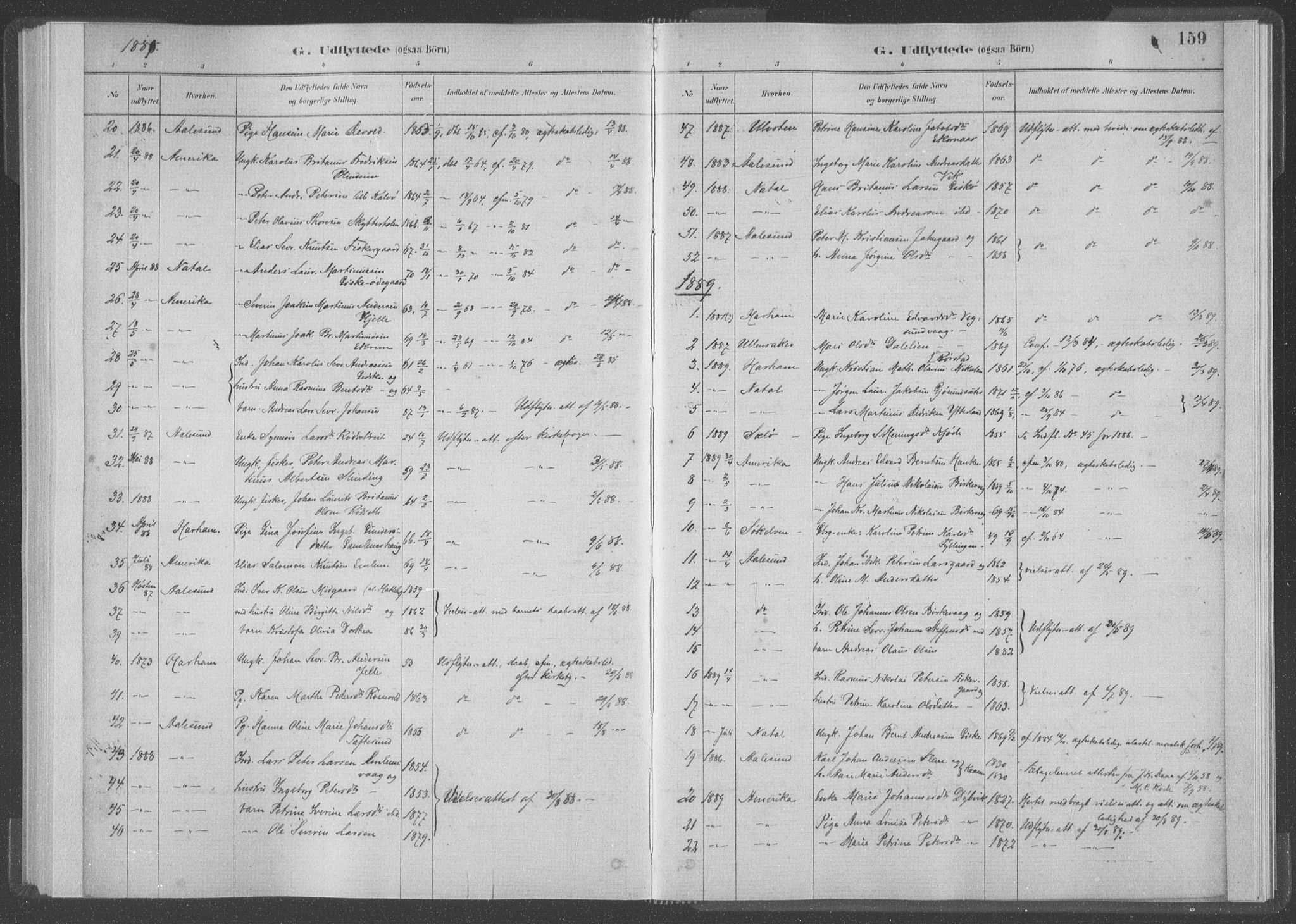 Ministerialprotokoller, klokkerbøker og fødselsregistre - Møre og Romsdal, SAT/A-1454/528/L0403: Ministerialbok nr. 528A13I, 1880-1947, s. 159