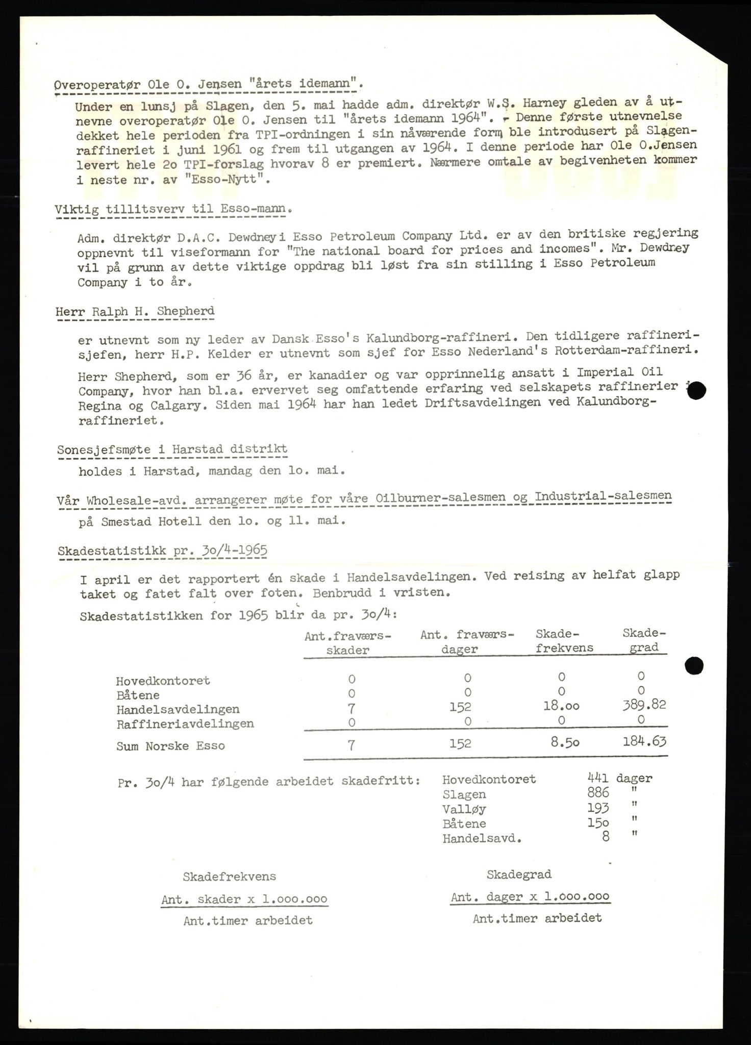 Pa 0982 - Esso Norge A/S, AV/SAST-A-100448/X/Xd/L0004: Esso Extra Nytt, 1963-1976