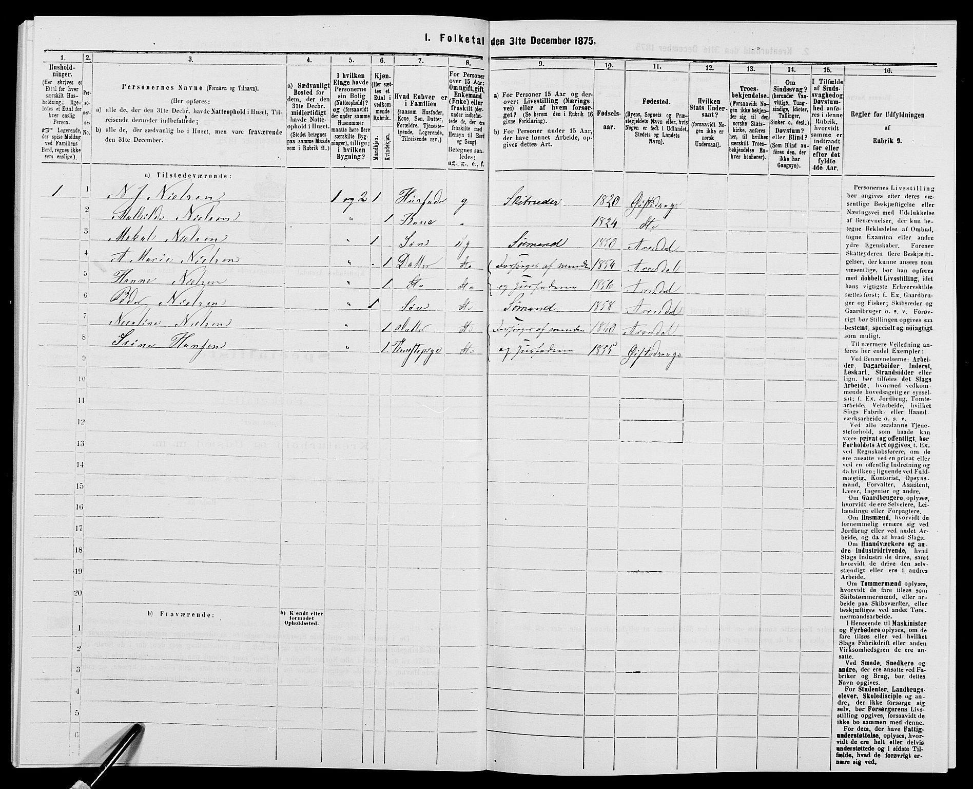 SAK, Folketelling 1875 for 0903P Arendal prestegjeld, 1875, s. 810