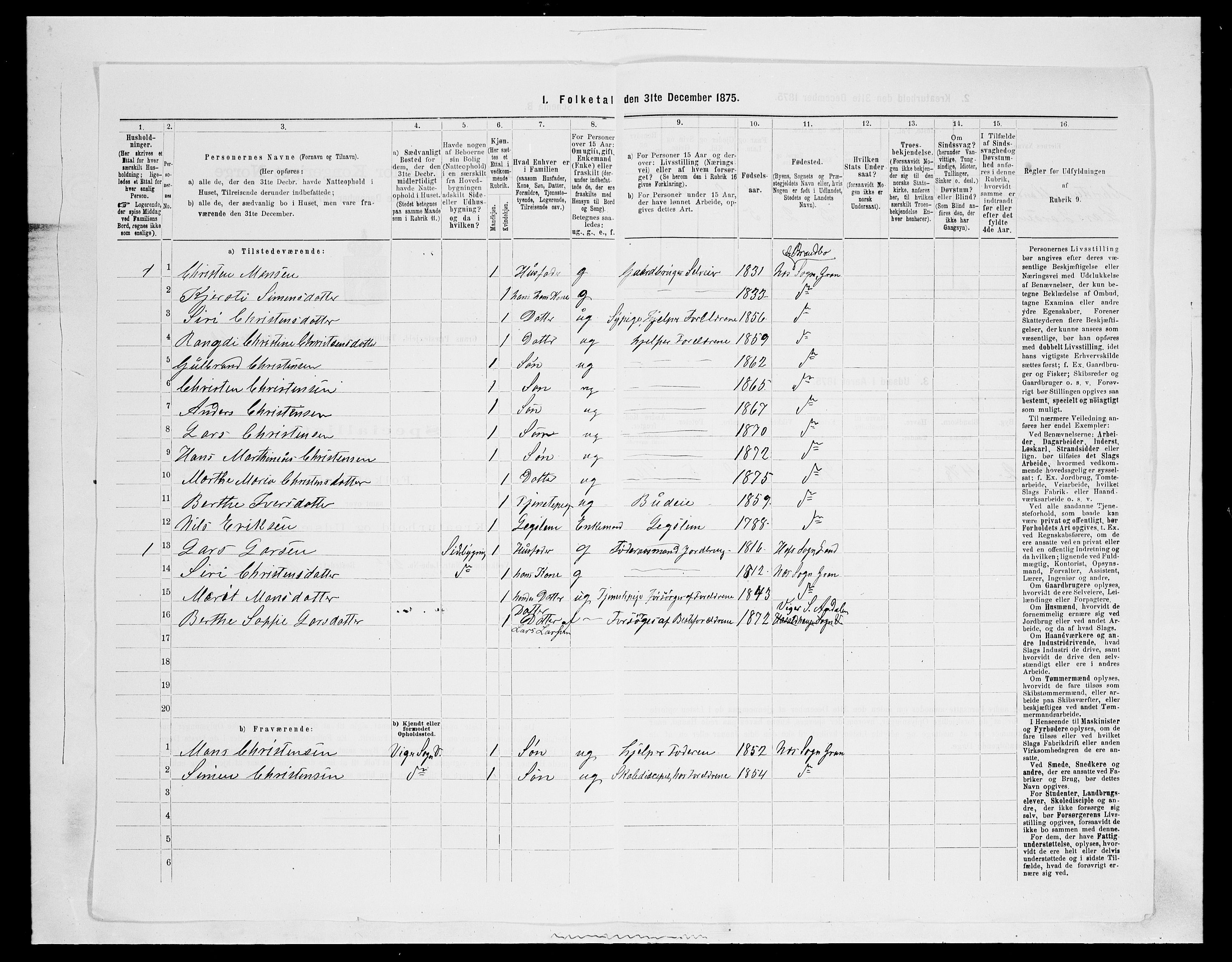 SAH, Folketelling 1875 for 0534P Gran prestegjeld, 1875, s. 262