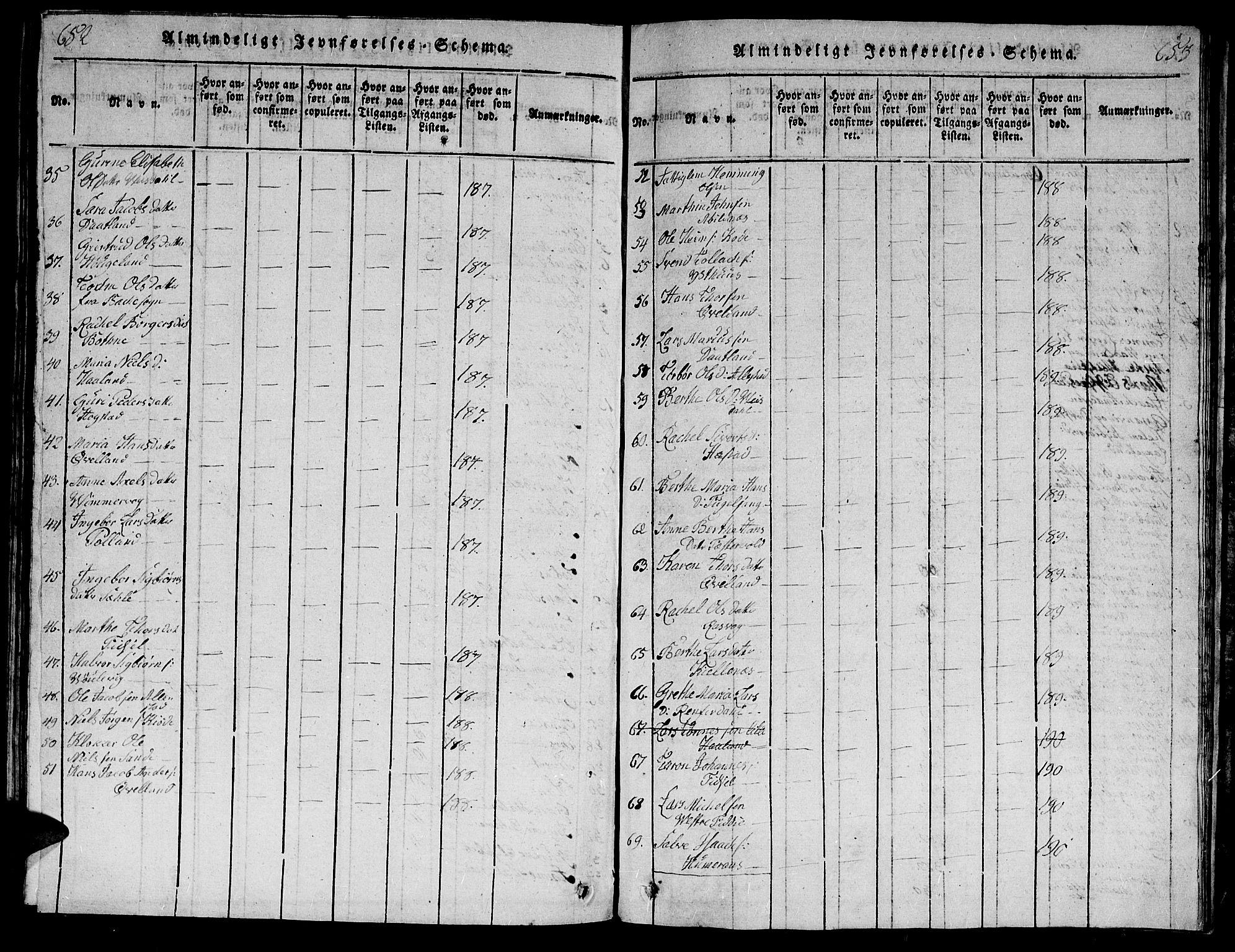 Flekkefjord sokneprestkontor, AV/SAK-1111-0012/F/Fb/Fbb/L0001: Klokkerbok nr. B 1, 1815-1830, s. 652-653