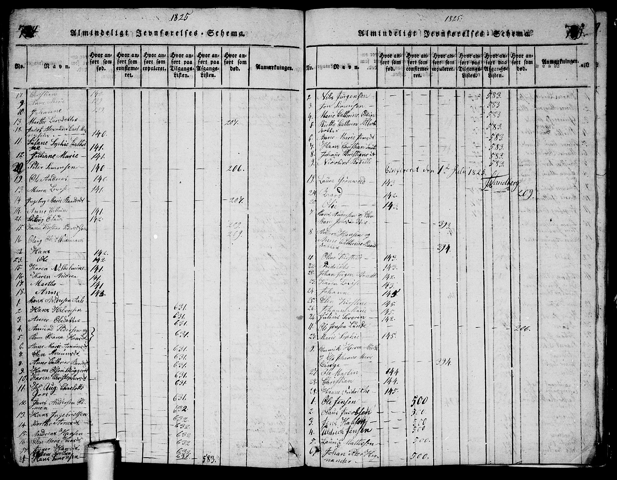Glemmen prestekontor Kirkebøker, AV/SAO-A-10908/G/Ga/L0001: Klokkerbok nr. 1, 1816-1838, s. 724-725