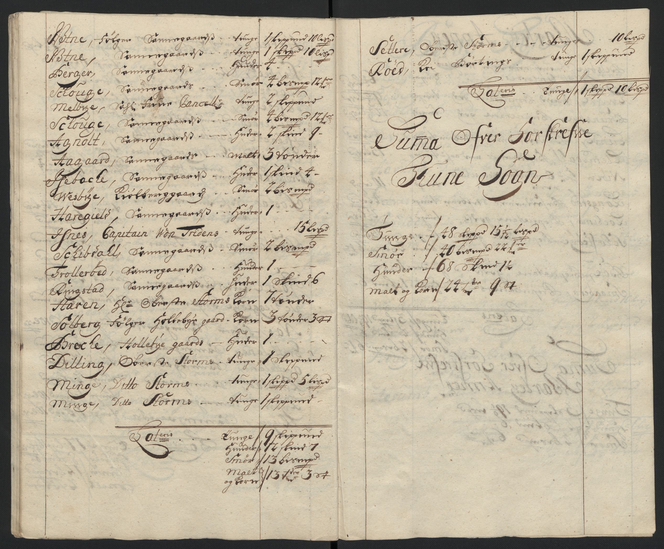 Rentekammeret inntil 1814, Reviderte regnskaper, Fogderegnskap, AV/RA-EA-4092/R04/L0132: Fogderegnskap Moss, Onsøy, Tune, Veme og Åbygge, 1703-1704, s. 433