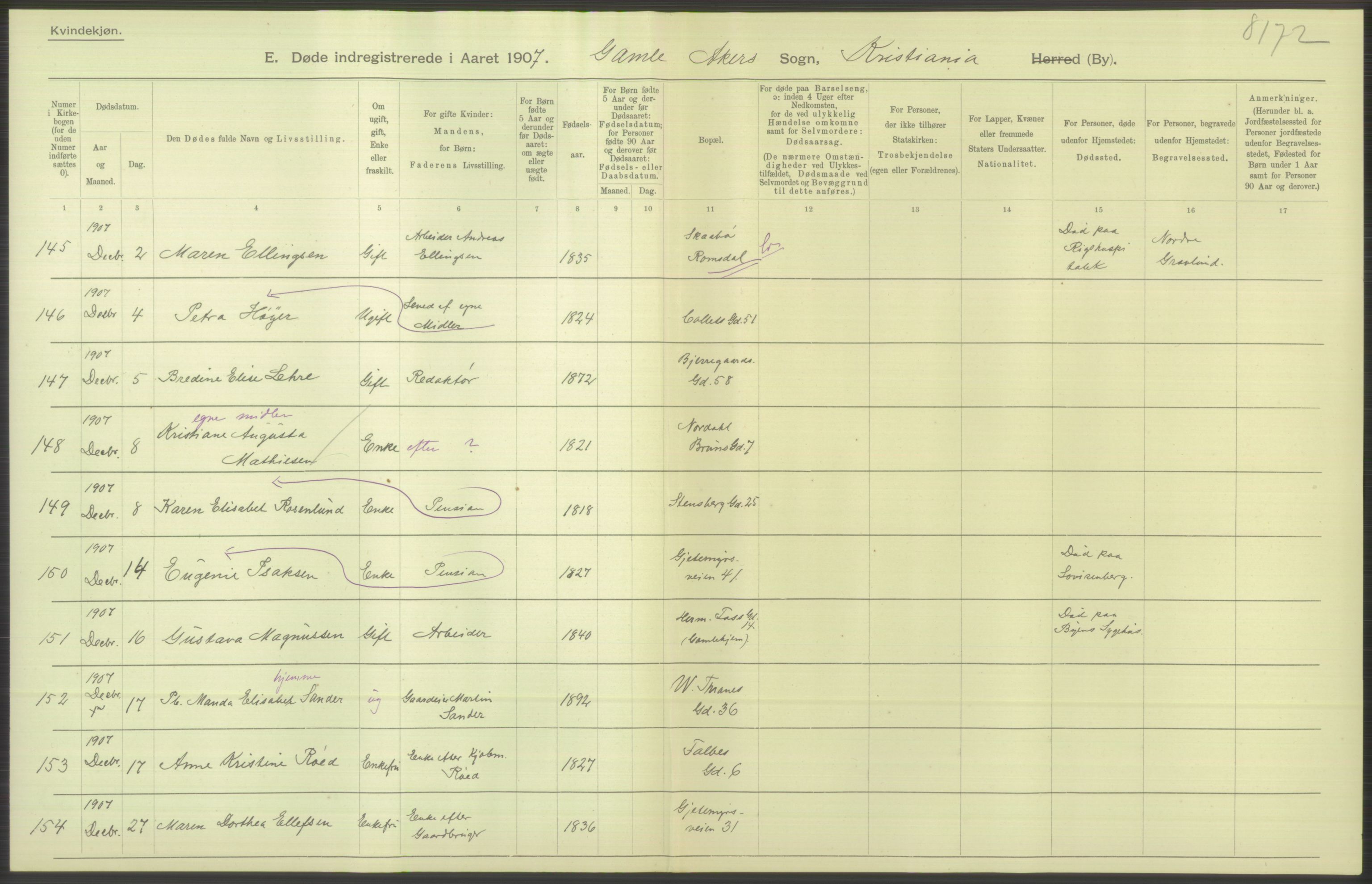 Statistisk sentralbyrå, Sosiodemografiske emner, Befolkning, RA/S-2228/D/Df/Dfa/Dfae/L0009: Kristiania: Døde, 1907, s. 222