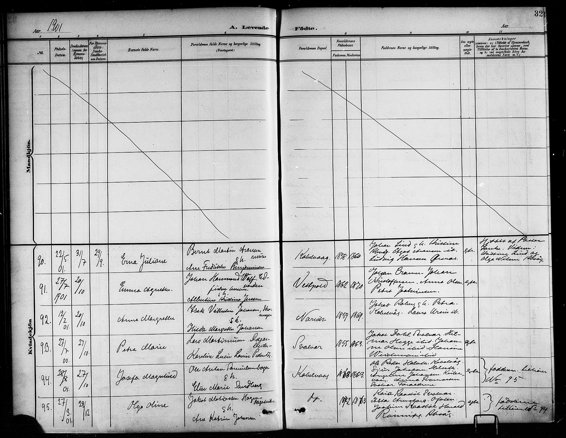 Ministerialprotokoller, klokkerbøker og fødselsregistre - Nordland, AV/SAT-A-1459/874/L1078: Klokkerbok nr. 874C07, 1900-1907, s. 32