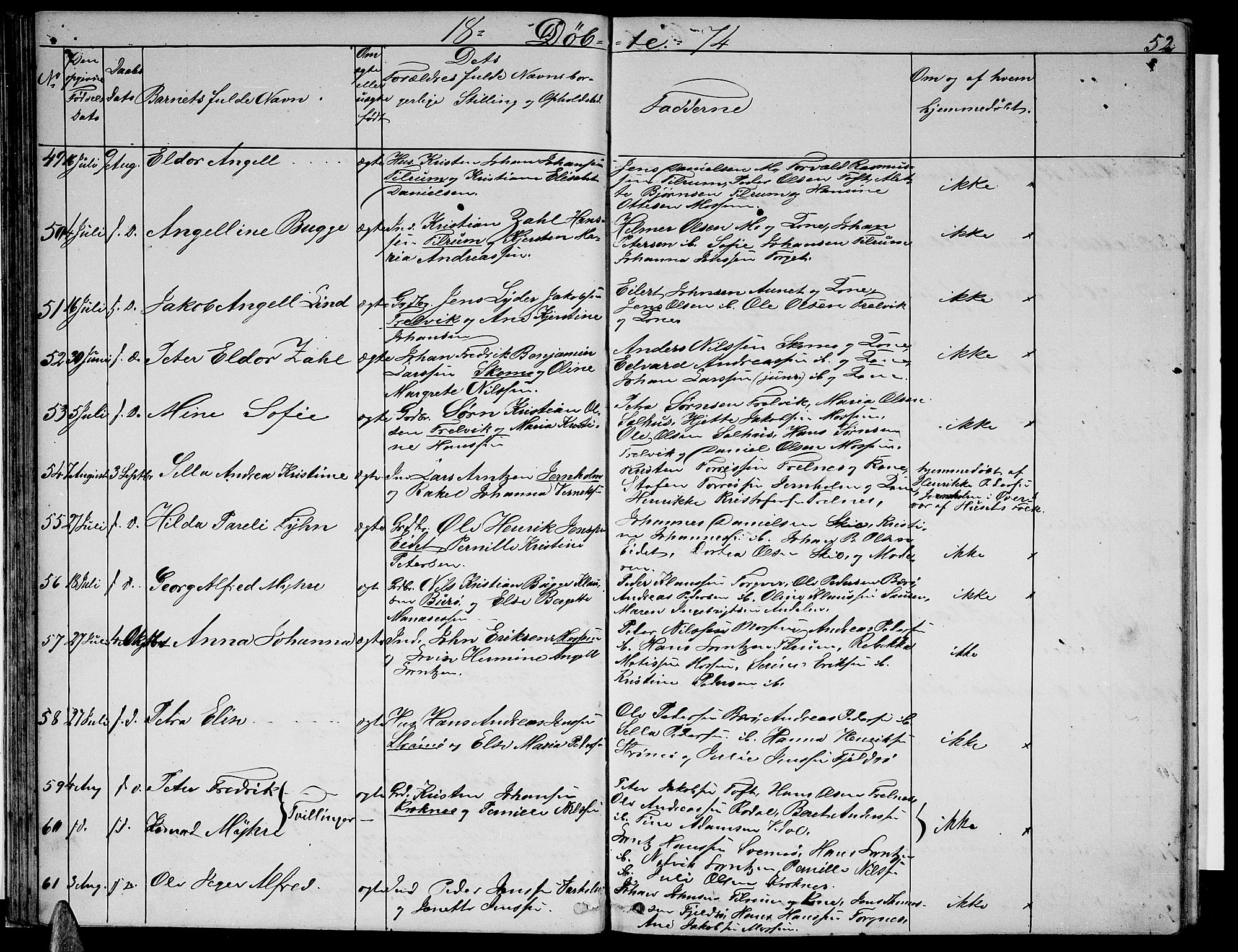Ministerialprotokoller, klokkerbøker og fødselsregistre - Nordland, SAT/A-1459/813/L0212: Klokkerbok nr. 813C04, 1864-1886, s. 52