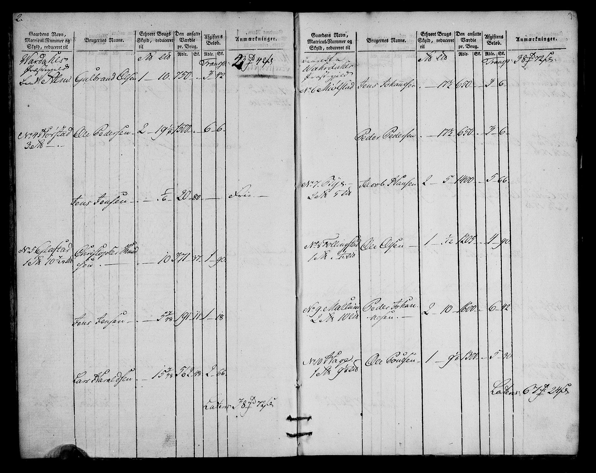 Rentekammeret inntil 1814, Realistisk ordnet avdeling, AV/RA-EA-4070/N/Ne/Nea/L0037: Toten fogderi. Oppebørselsregister, 1803-1804, s. 4