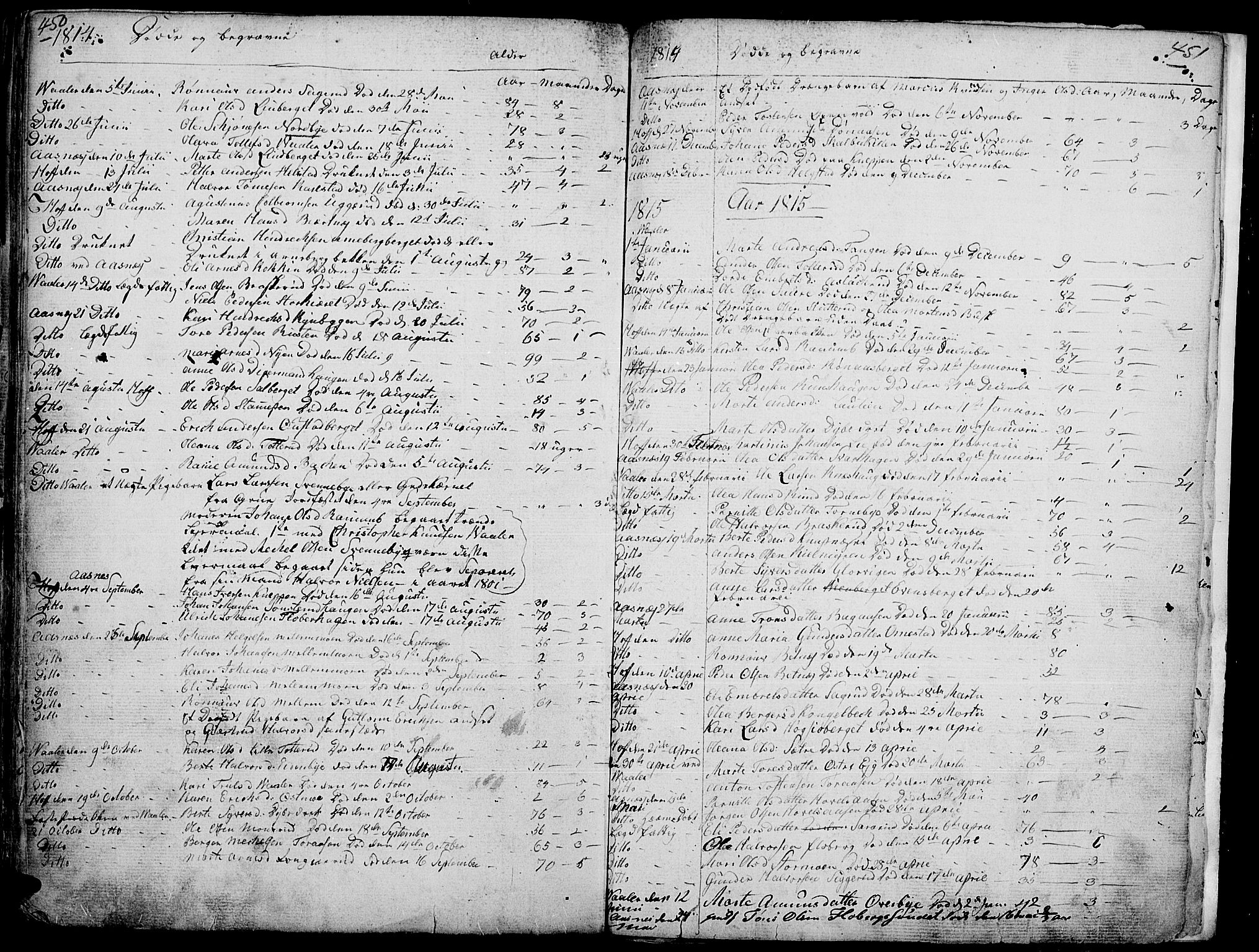 Hof prestekontor, AV/SAH-PREST-038/H/Ha/Haa/L0004: Ministerialbok nr. 4, 1790-1815, s. 450-451