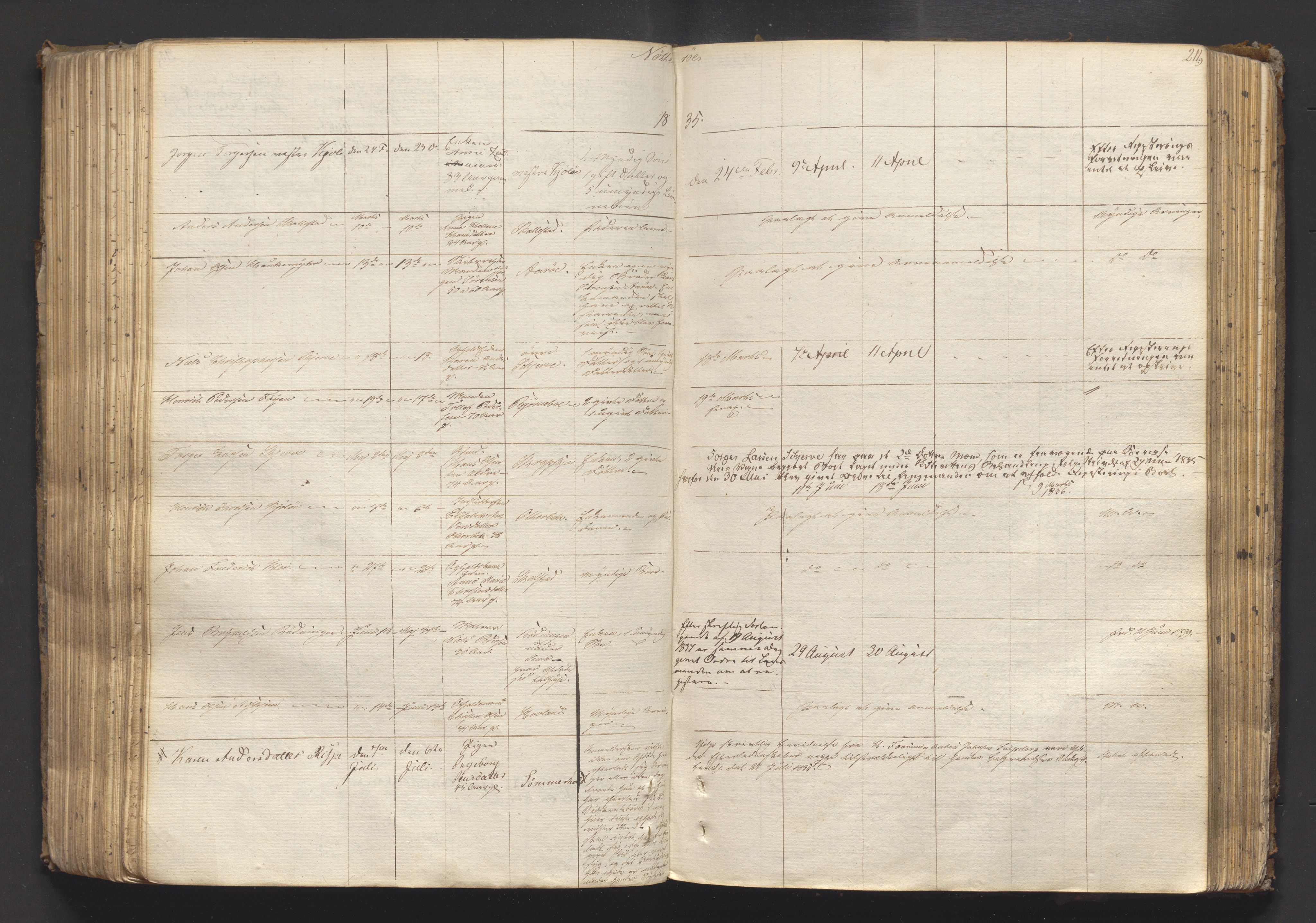 Søndre Jarlsberg sorenskriveri, AV/SAKO-A-129/H/Ha/Hab/L0002: Dødsmeldingsprotokoll, 1823-1839, s. 211