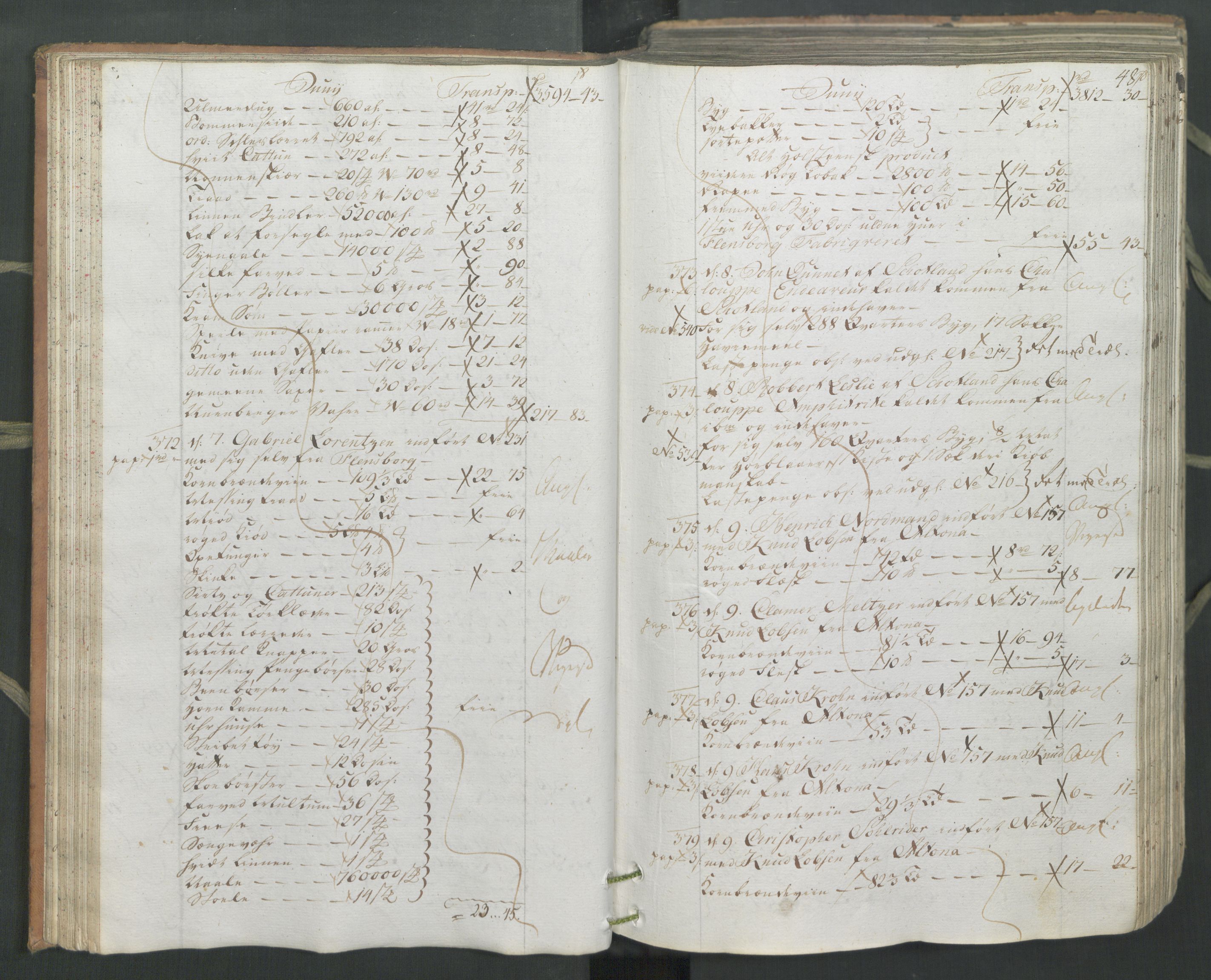 Generaltollkammeret, tollregnskaper, AV/RA-EA-5490/R26/L0222/0001: Tollregnskaper Bergen A / Inngående hovedtollbok, 1786, s. 47b-48a