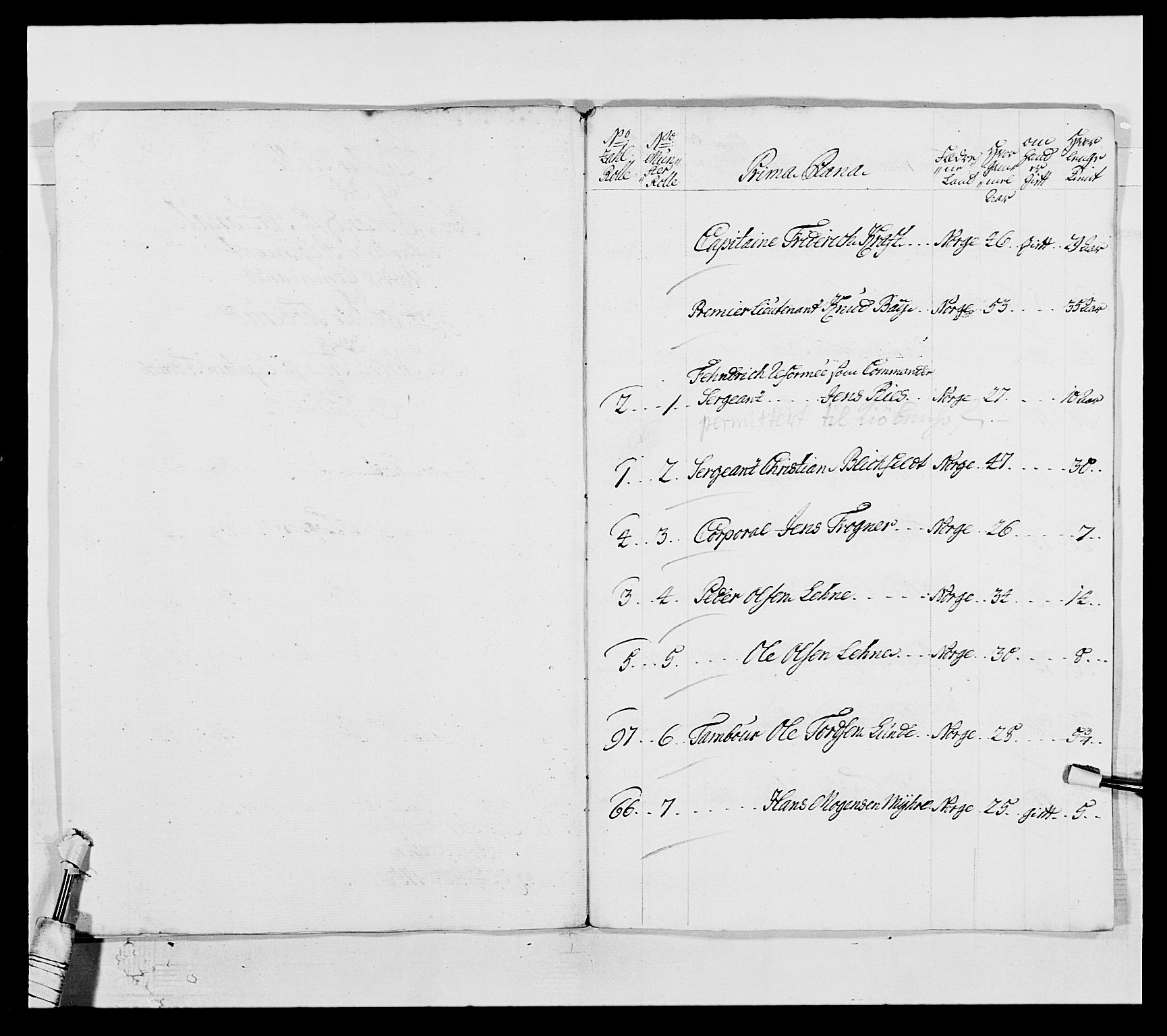 Kommanderende general (KG I) med Det norske krigsdirektorium, AV/RA-EA-5419/E/Ea/L0503: 1. Opplandske regiment, 1756-1761, s. 81
