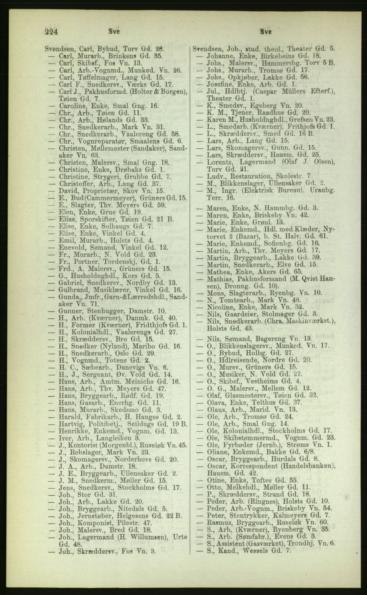 Kristiania/Oslo adressebok, PUBL/-, 1883, s. 224