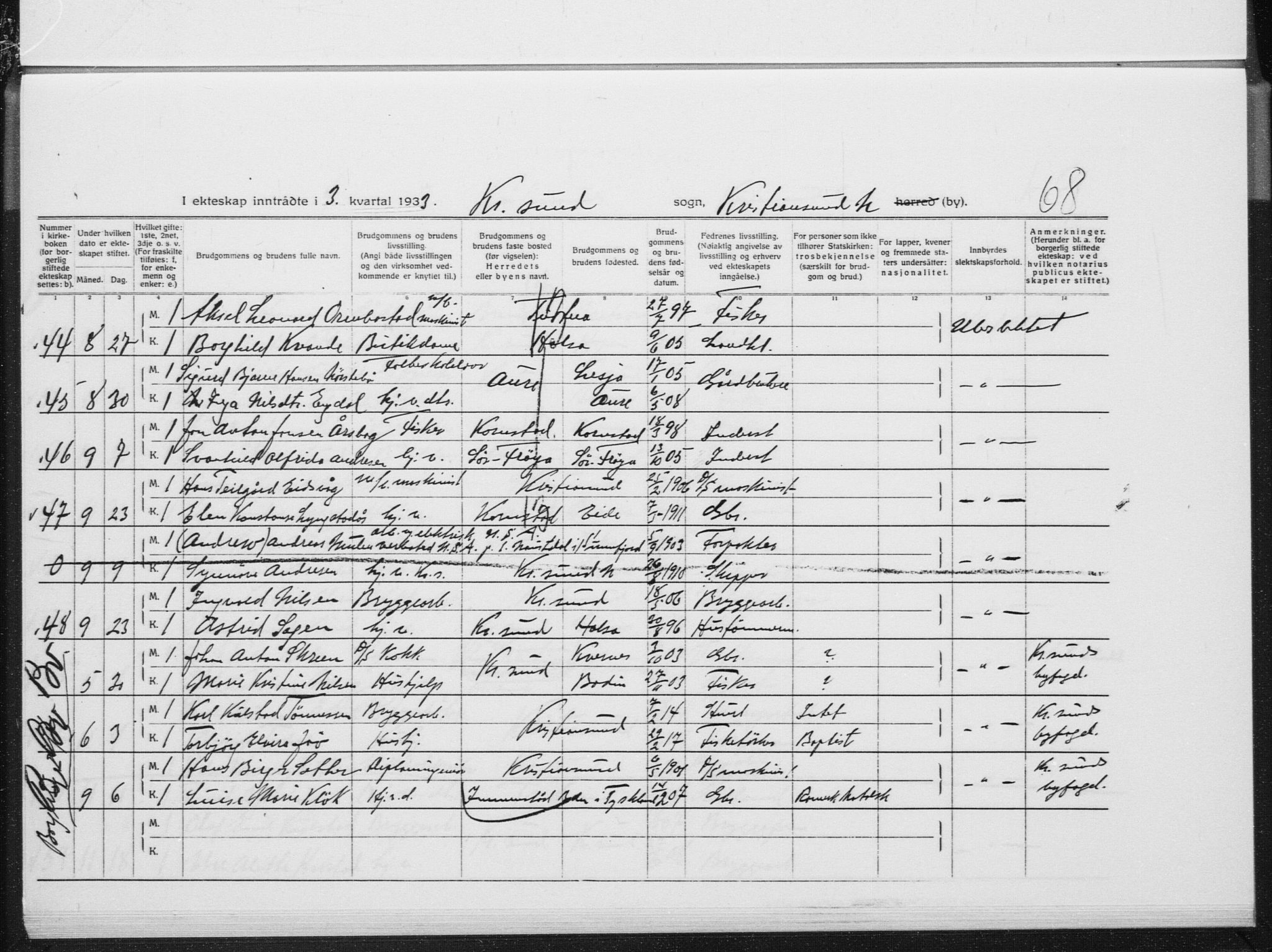 Ministerialprotokoller, klokkerbøker og fødselsregistre - Møre og Romsdal, AV/SAT-A-1454/572/L0862: Ministerialbok nr. 572D06, 1917-1935