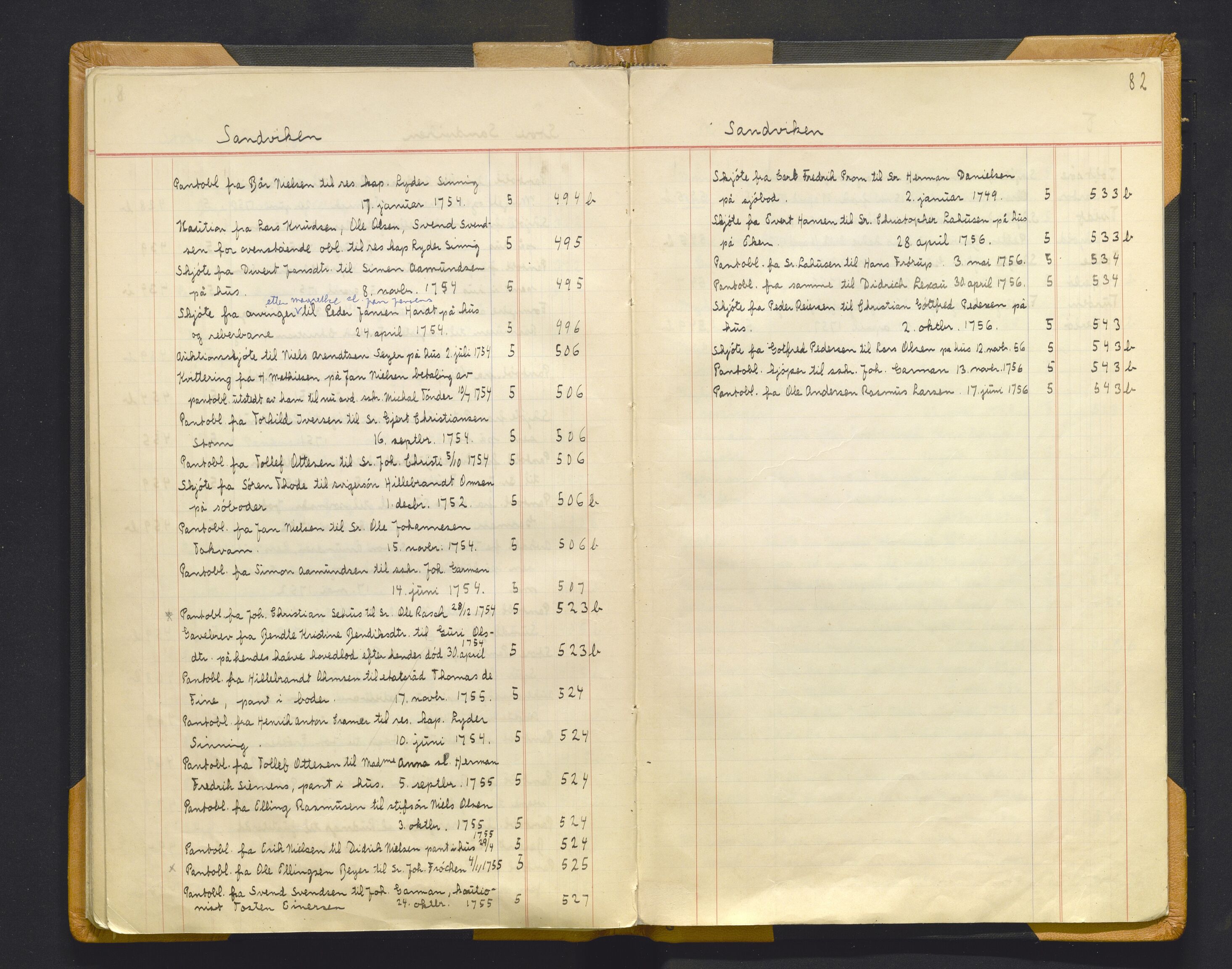 Statsarkivet i Bergen, AV/SAB-A-100049/Y/Yac/L0021: Register til pantebok nr. 5 for Nordhordland sorenskriveri, 1741-1757, s. 81b-82a