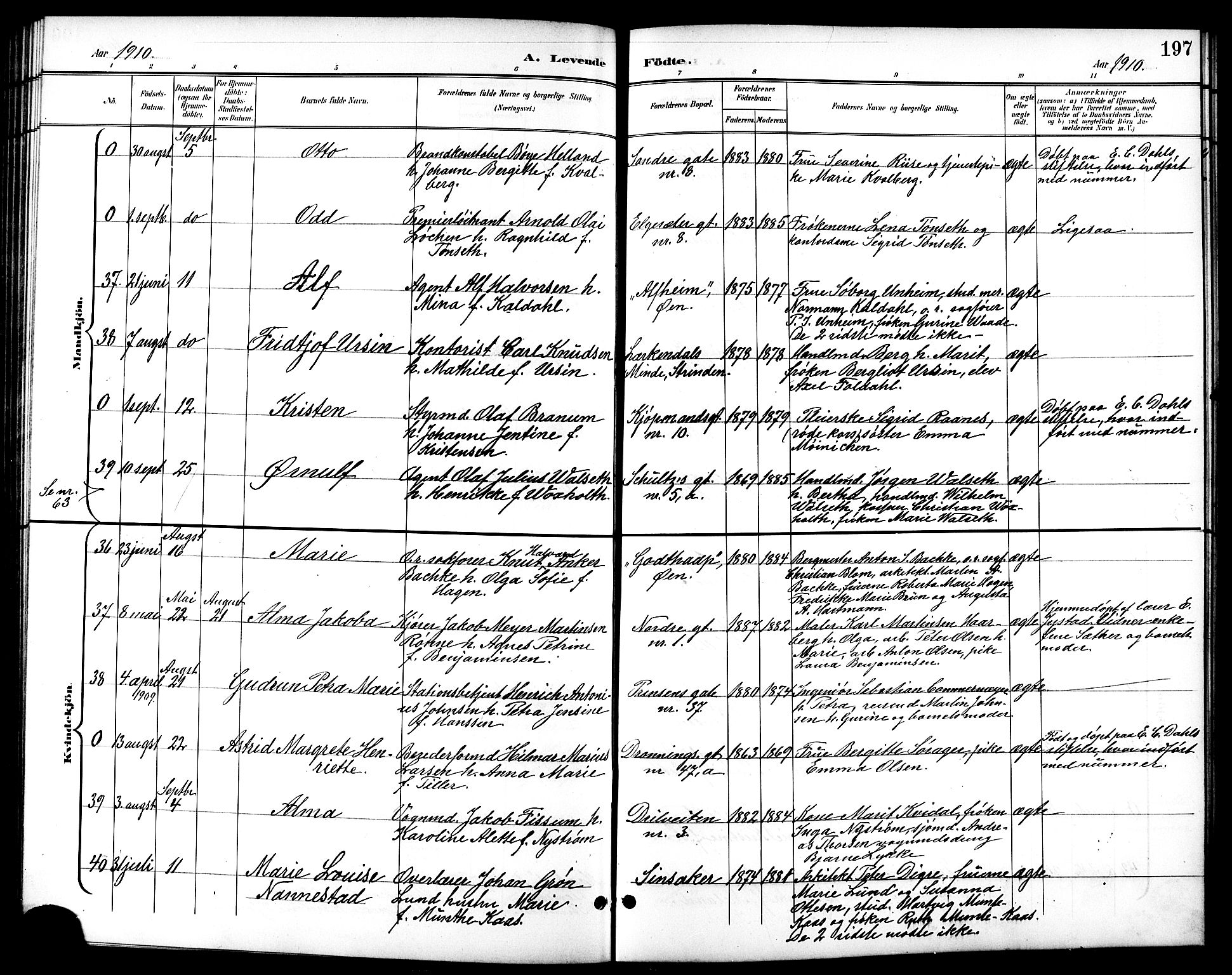 Ministerialprotokoller, klokkerbøker og fødselsregistre - Sør-Trøndelag, SAT/A-1456/601/L0094: Klokkerbok nr. 601C12, 1898-1911, s. 197