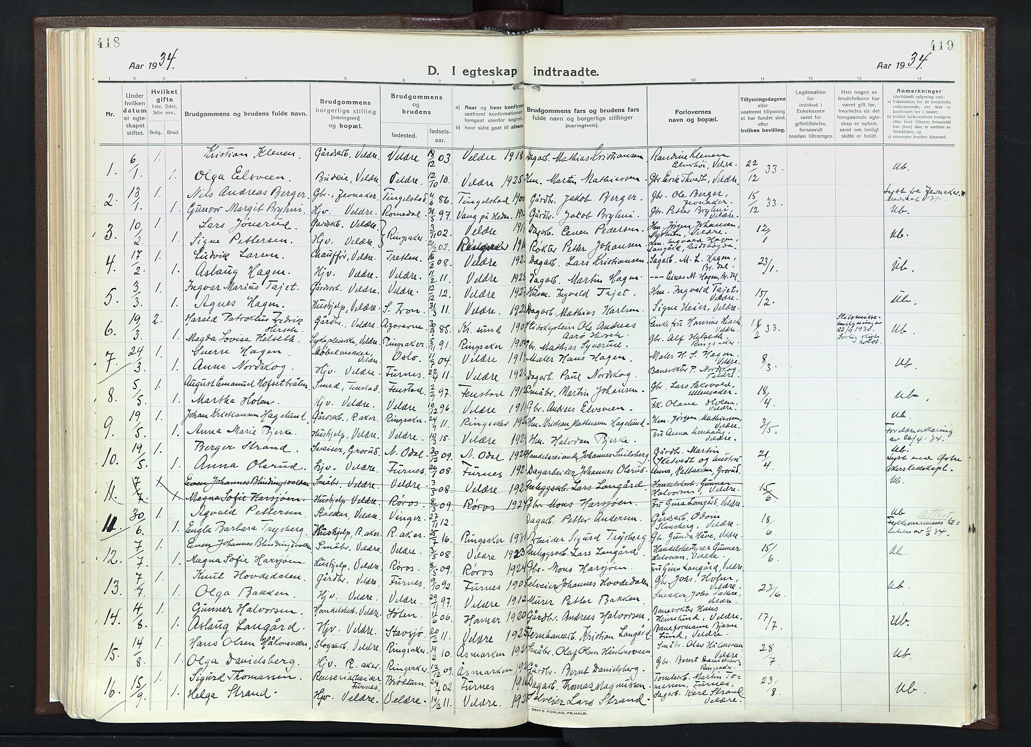 Veldre prestekontor, AV/SAH-PREST-018/K/Ka/L0001: Ministerialbok nr. 1, 1921-1934, s. 418-419