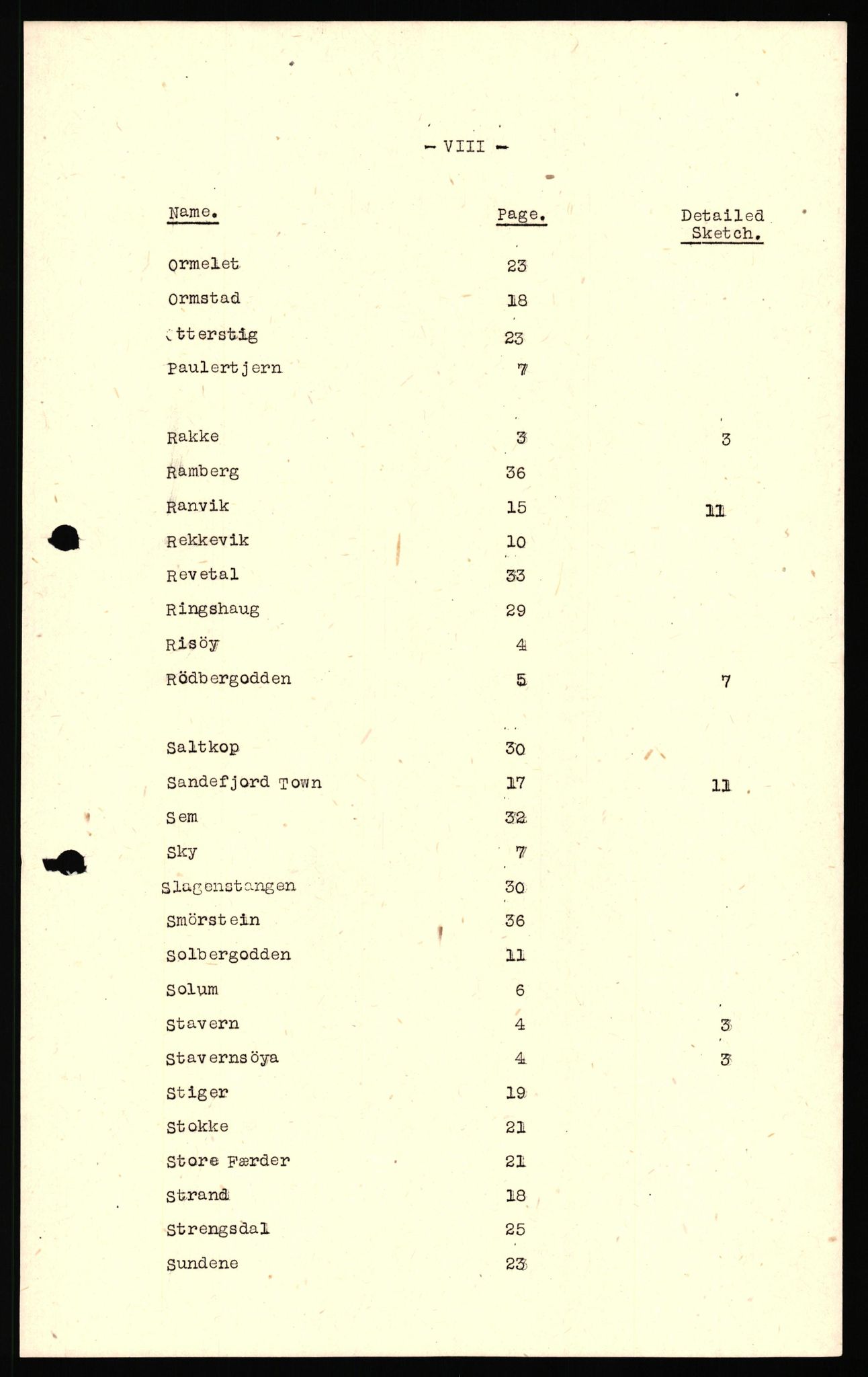 Forsvaret, Forsvarets overkommando II, AV/RA-RAFA-3915/D/Dd/L0024: Vestfold, 1943-1945, s. 12