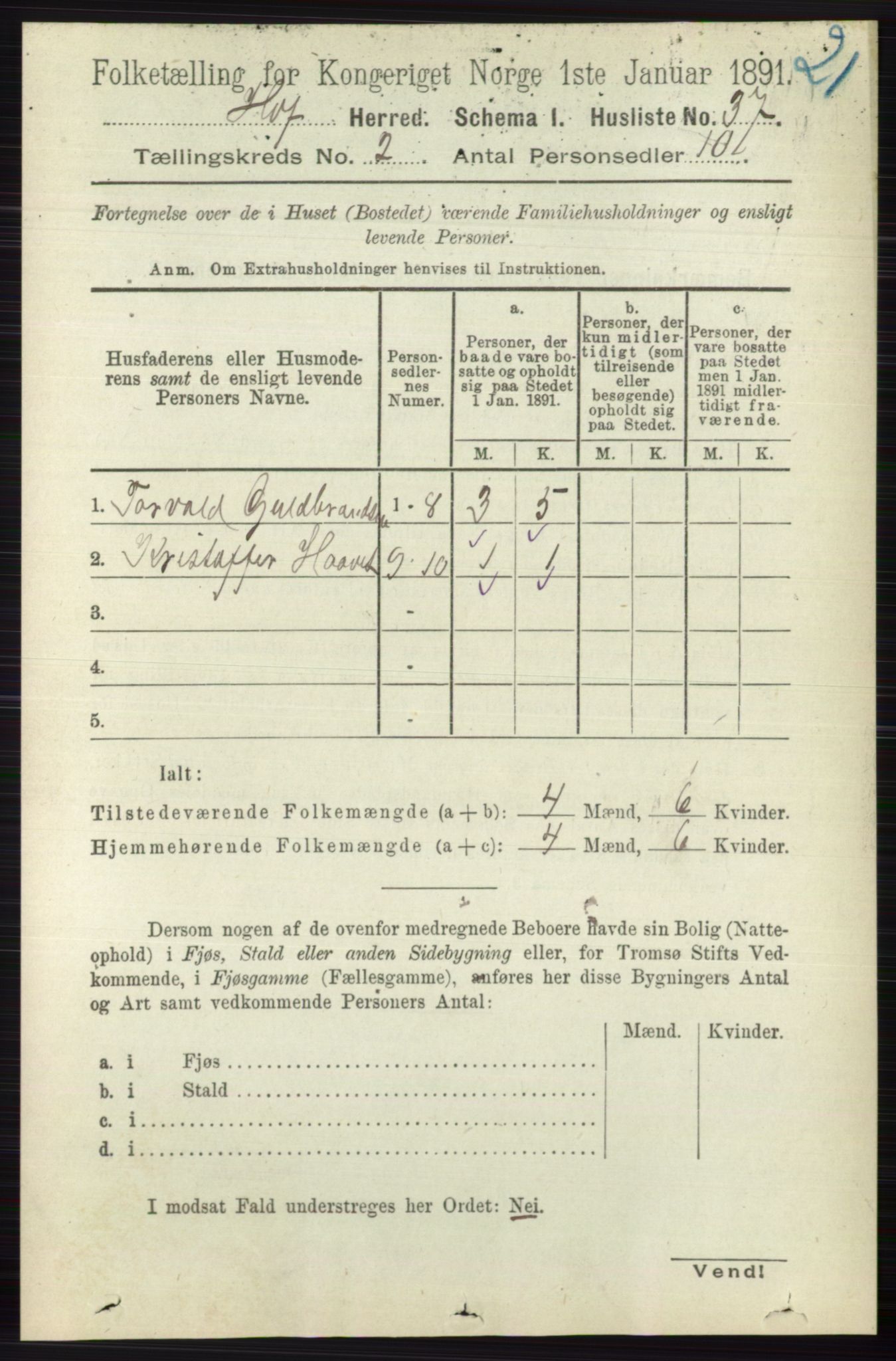 RA, Folketelling 1891 for 0714 Hof herred, 1891, s. 434