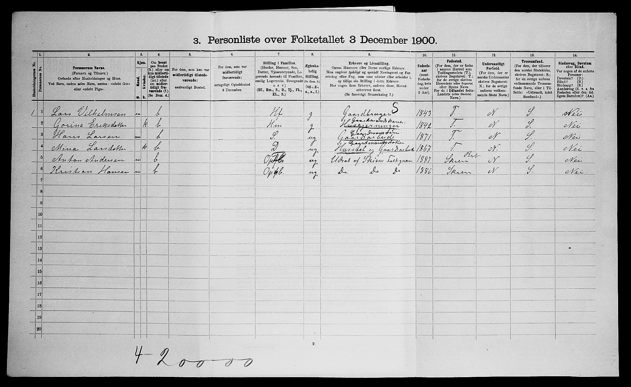 SAO, Folketelling 1900 for 0235 Ullensaker herred, 1900