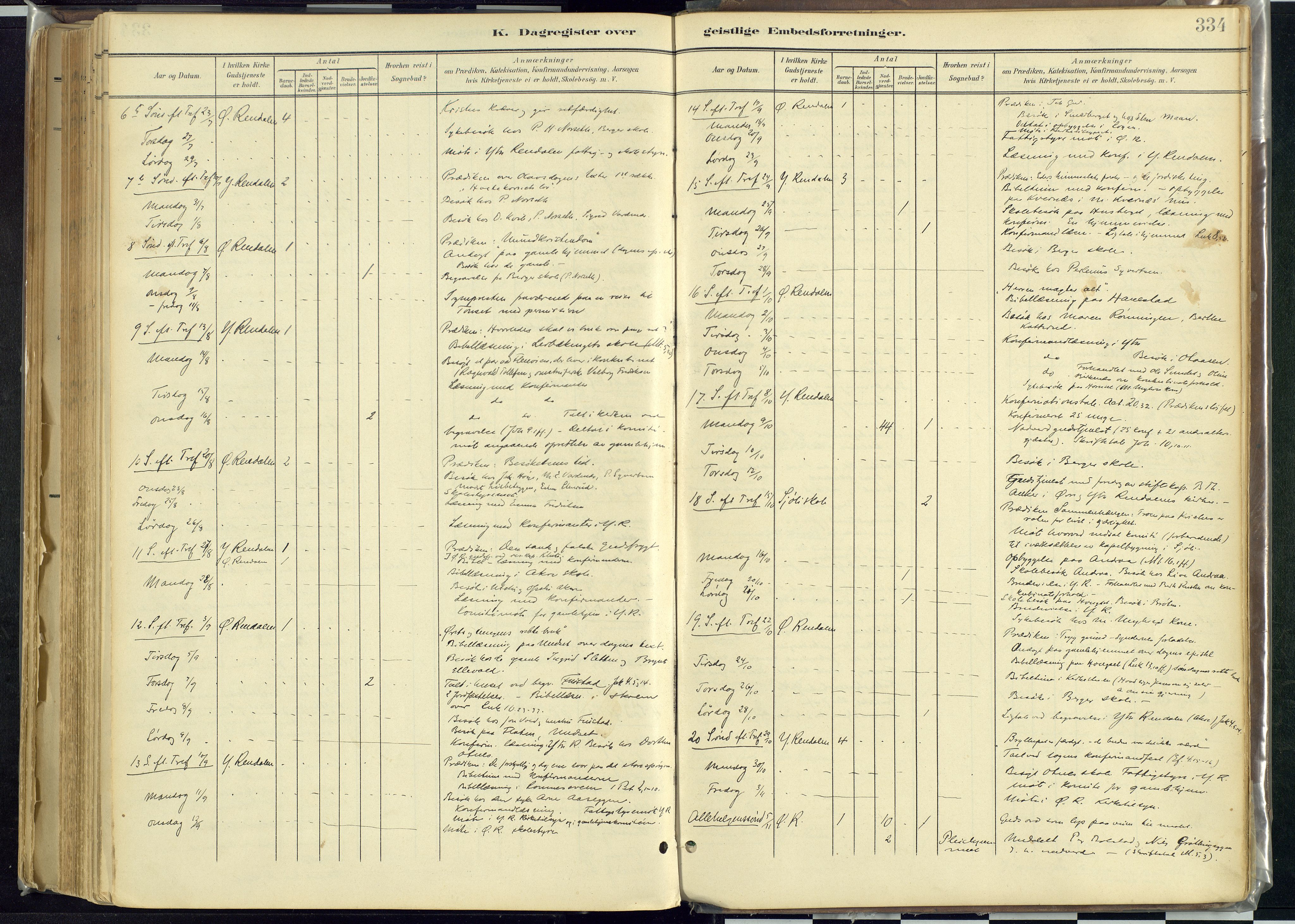 Rendalen prestekontor, AV/SAH-PREST-054/H/Ha/Haa/L0012: Ministerialbok nr. 12, 1901-1928, s. 334