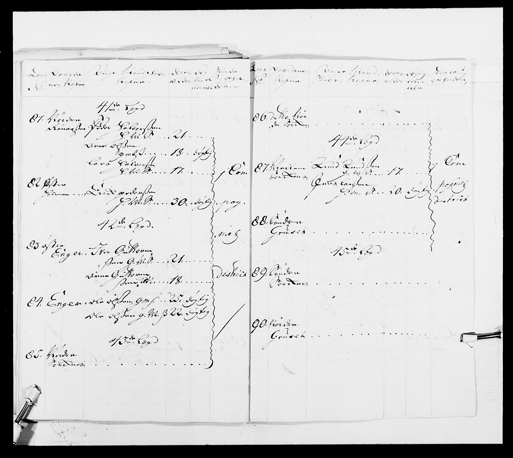 Kommanderende general (KG I) med Det norske krigsdirektorium, AV/RA-EA-5419/E/Ea/L0502b: 1. Opplandske regiment, 1748-1752, s. 339